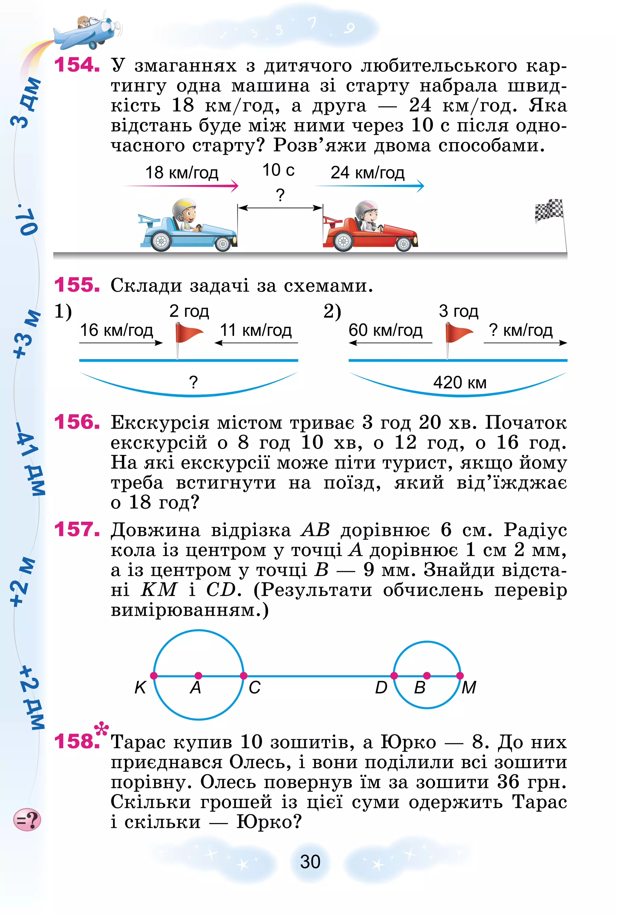 3
д
м
+
3
м
+
2
м
–
4
1
д
м
+
2
д
м
7
0
30
154. Ó çìàãàííÿõ ç äèòÿ÷îãî ëþáèòåëüñüêîãî êàð-
òèíãó îäíà ìàøèíà çі ñòàðòó íàáðàëà øâèä-
êіñòü 18 êì/ãîä, à äðóãà — 24 êì/ãîä. ßêà
âіäñòàíü áóäå ìіæ íèìè ÷åðåç 10 ñ ïіñëÿ îäíî-
÷àñíîãî ñòàðòó? Ðîçâ’ÿæè äâîìà ñïîñîáàìè.
18 км/год
?
10 с 24 км/год
155. Ñêëàäè çàäà÷і çà ñõåìàìè.
16 км/год 11 км/год
2 год
?
1)
60 км/год ? км/год
3 год
420 км
2)
156. Åêñêóðñіÿ ìіñòîì òðèâàє 3 ãîä 20 õâ. Ïî÷àòîê
åêñêóðñіé î 8 ãîä 10 õâ, î 12 ãîä, î 16 ãîä.
Íà ÿêі åêñêóðñії ìîæå ïіòè òóðèñò, ÿêùî éîìó
òðåáà âñòèãíóòè íà ïîїçä, ÿêèé âіä’їæäæàє
î 18 ãîä?
157. Äîâæèíà âіäðіçêà AB äîðіâíþє 6 ñì. Ðàäіóñ
êîëà іç öåíòðîì ó òî÷öі A äîðіâíþє 1 ñì 2 ìì,
à іç öåíòðîì ó òî÷öі B — 9 ìì. Çíàéäè âіäñòà-
íі KM і CD. (Ðåçóëüòàòè îá÷èñëåíü ïåðåâіð
âèìіðþâàííÿì.)
K А C D B M
158. Òàðàñ êóïèâ 10 çîøèòіâ, à Þðêî — 8. Äî íèõ
ïðèєäíàâñÿ Îëåñü, і âîíè ïîäіëèëè âñі çîøèòè
ïîðіâíó. Îëåñü ïîâåðíóâ їì çà çîøèòè 36 ãðí.
Ñêіëüêè ãðîøåé іç öієї ñóìè îäåðæèòü Òàðàñ
і ñêіëüêè — Þðêî?
 