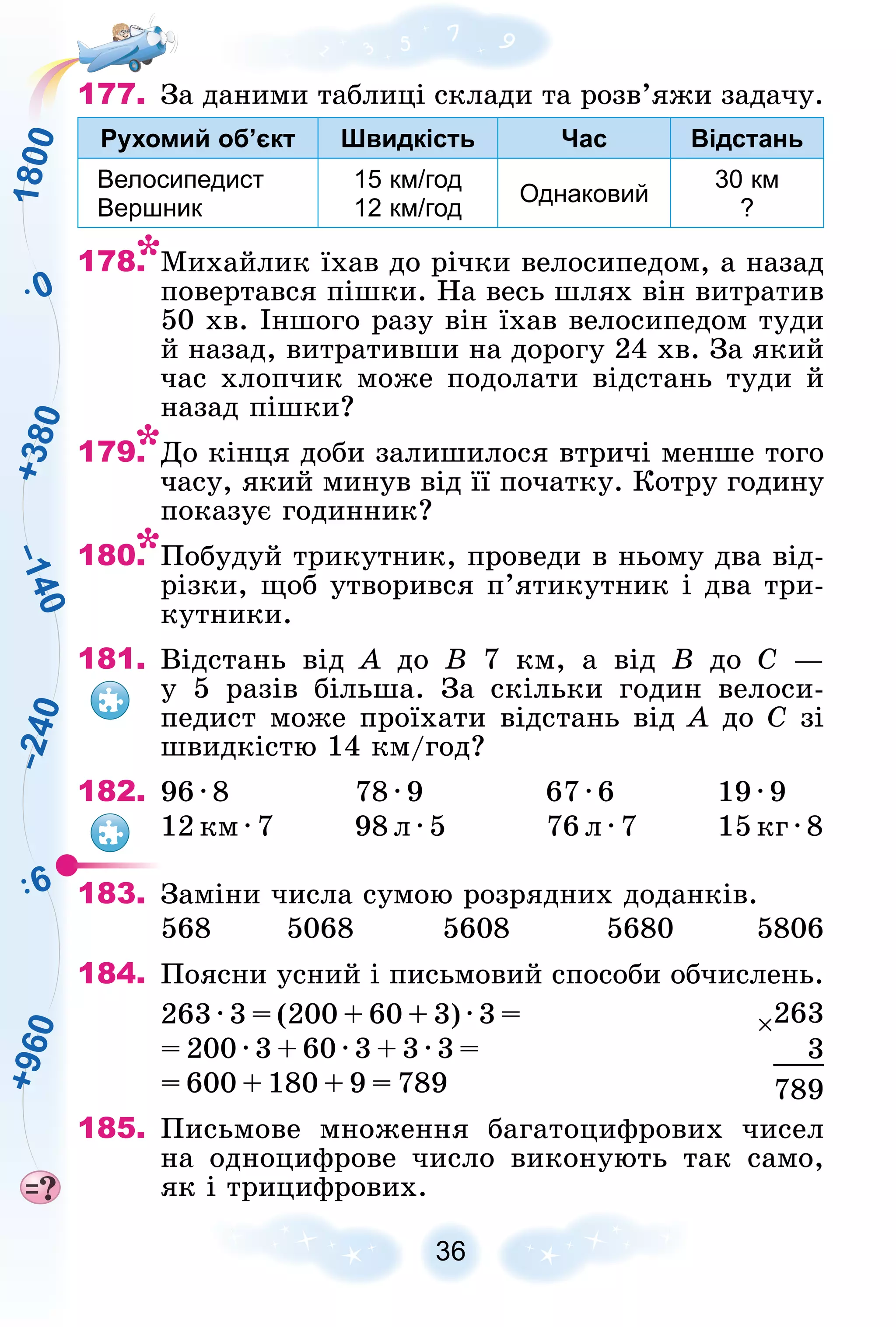 6
–
1
4
0
+
3
8
0
+
9
6
0
–
2
4
0
0
1
8
0
0
36
177. Çà äàíèìè òàáëèöі ñêëàäè òà ðîçâ’ÿæè çàäà÷ó.
Рухомий об’єкт Швидкість Час Відстань
Велосипедист
Вершник
15 км/год
12 км/год
Однаковий
30 км
?
178. Ìèõàéëèê їõàâ äî ðі÷êè âåëîñèïåäîì, à íàçàä
ïîâåðòàâñÿ ïіøêè. Íà âåñü øëÿõ âіí âèòðàòèâ
50 õâ. Іíøîãî ðàçó âіí їõàâ âåëîñèïåäîì òóäè
é íàçàä, âèòðàòèâøè íà äîðîãó 24 õâ. Çà ÿêèé
÷àñ õëîï÷èê ìîæå ïîäîëàòè âіäñòàíü òóäè é
íàçàä ïіøêè?
179. Äî êіíöÿ äîáè çàëèøèëîñÿ âòðè÷і ìåíøå òîãî
÷àñó, ÿêèé ìèíóâ âіä її ïî÷àòêó. Êîòðó ãîäèíó
ïîêàçóє ãîäèííèê?
180. Ïîáóäóé òðèêóòíèê, ïðîâåäè â íüîìó äâà âіä-
ðіçêè, ùîá óòâîðèâñÿ ï’ÿòèêóòíèê і äâà òðè-
êóòíèêè.
181. Âіäñòàíü âіä À äî Â 7 êì, à âіä Â äî Ñ —
ó 5 ðàçіâ áіëüøà. Çà ñêіëüêè ãîäèí âåëîñè-
ïåäèñò ìîæå ïðîїõàòè âіäñòàíü âіä À äî Ñ çі
øâèäêіñòþ 14 êì/ãîä?
182. 96 ∙ 8 78 ∙ 9 67 ∙ 6 19 ∙ 9
12 êì ∙ 7 98 ë ∙ 5 76 ë ∙ 7 15 êã ∙ 8
183. Çàìіíè ÷èñëà ñóìîþ ðîçðÿäíèõ äîäàíêіâ.
568 5068 5608 5680 5806
184. Ïîÿñíè óñíèé і ïèñüìîâèé ñïîñîáè îá÷èñëåíü.
263 ∙ 3 = (200 + 60 + 3) ∙ 3 =
= 200 ∙ 3 + 60 ∙ 3 + 3 ∙ 3 =
= 600 + 180 + 9 = 789
185. Ïèñüìîâå ìíîæåííÿ áàãàòîöèôðîâèõ ÷èñåë
íà îäíîöèôðîâå ÷èñëî âèêîíóþòü òàê ñàìî,
ÿê і òðèöèôðîâèõ.
263
3
789
 