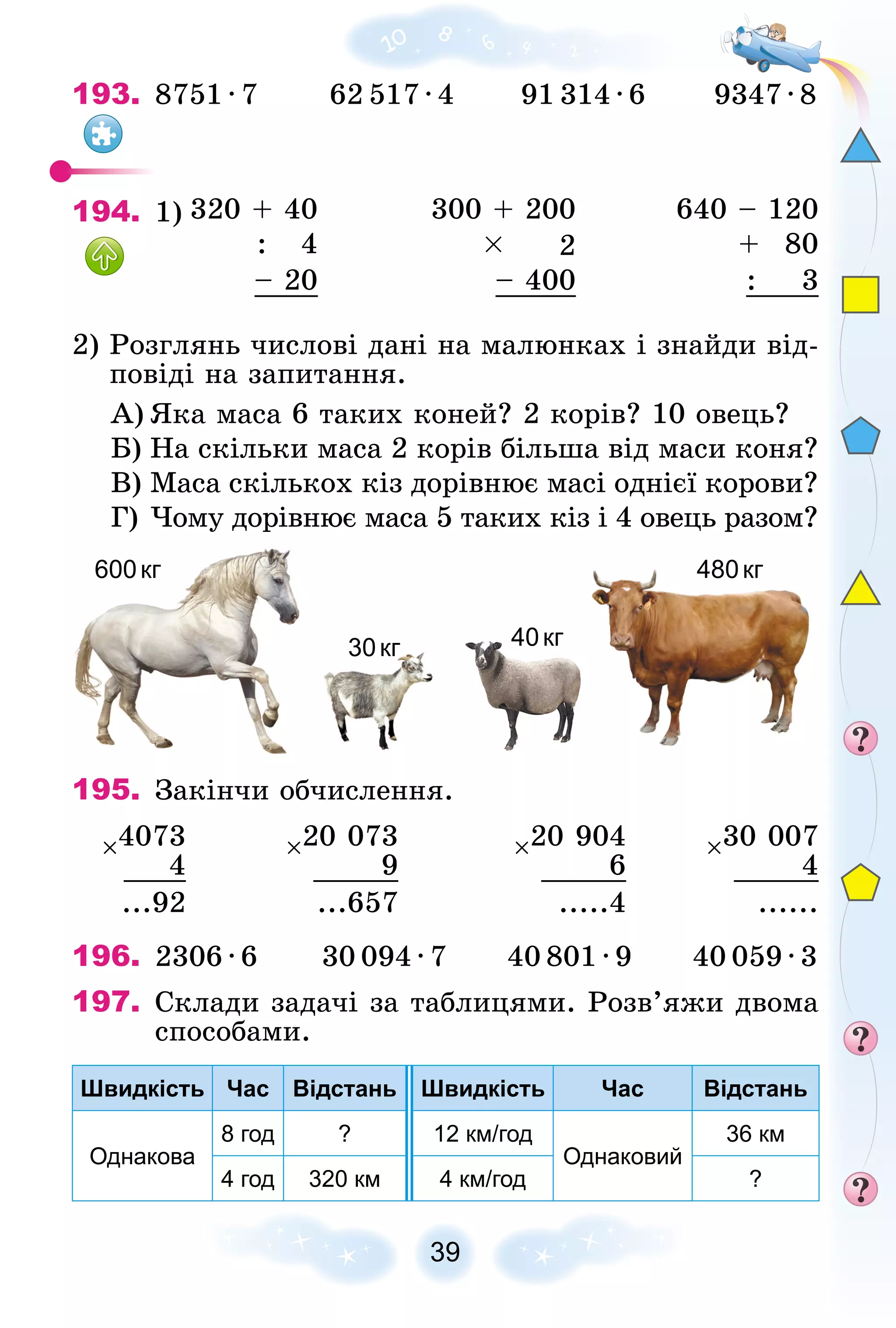 39
193. 8751 ∙ 7 62 517 ∙ 4 91 314 ∙ 6 9347 ∙ 8
194. 1) 320 + 40 300 + 200 640 – 120
: 4  2 + 80
– 20 – 400 : 3
2) Ðîçãëÿíü ÷èñëîâі äàíі íà ìàëþíêàõ і çíàéäè âіä-
ïîâіäі íà çàïèòàííÿ.
À) ßêà ìàñà 6 òàêèõ êîíåé? 2 êîðіâ? 10 îâåöü?
Á) Íà ñêіëüêè ìàñà 2 êîðіâ áіëüøà âіä ìàñè êîíÿ?
Â) Ìàñà ñêіëüêîõ êіç äîðіâíþє ìàñі îäíієї êîðîâè?
Ã) ×îìó äîðіâíþє ìàñà 5 òàêèõ êіç і 4 îâåöü ðàçîì?
30кг
600кг 480кг
40кг
195. Çàêіí÷è îá÷èñëåííÿ.
4073 20 073 20 904 30 007
4 9 6 4
...92 ...657 .....4 ......
196. 2306 ∙ 6 30 094 ∙ 7 40 801 ∙ 9 40 059 ∙ 3
197. Ñêëàäè çàäà÷і çà òàáëèöÿìè. Ðîçâ’ÿæè äâîìà
ñïîñîáàìè.
Швидкість Час Відстань Швидкість Час Відстань
Однакова
8 год ? 12 км/год
Однаковий
36 км
4 год 320 км 4 км/год ?
 