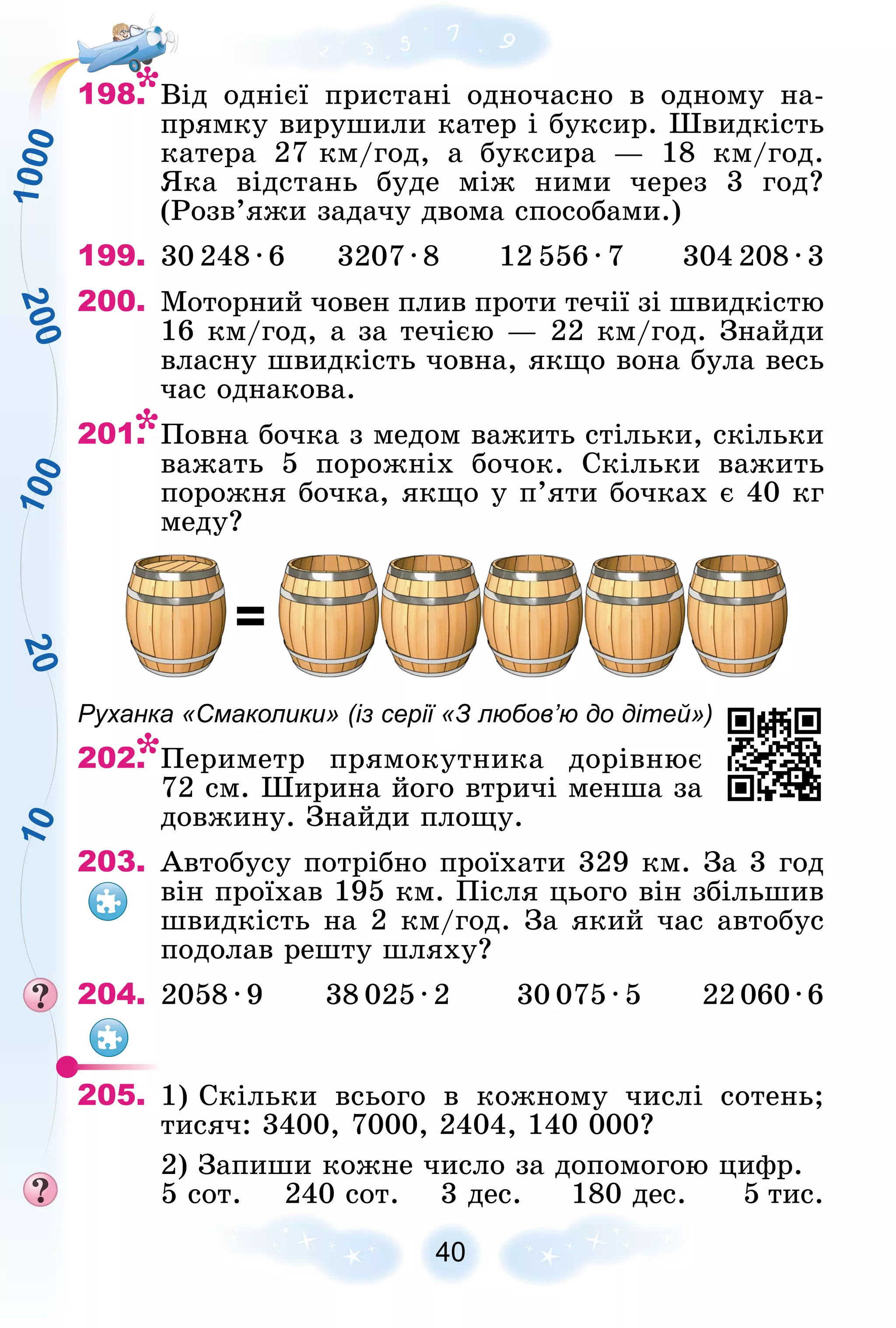2
0
0
2
0
1
0
0
1
0
1
0
0
0
40
198. Âіä îäíієї ïðèñòàíі îäíî÷àñíî â îäíîìó íà-
ïðÿìêó âèðóøèëè êàòåð і áóêñèð. Øâèäêіñòü
êàòåðà 27 êì/ãîä, à áóêñèðà — 18 êì/ãîä.
ßêà âіäñòàíü áóäå ìіæ íèìè ÷åðåç 3 ãîä?
(Ðîçâ’ÿæè çàäà÷ó äâîìà ñïîñîáàìè.)
199. 30 248 ∙ 6 3207 ∙ 8 12 556 ∙ 7 304 208 ∙ 3
200. Ìîòîðíèé ÷îâåí ïëèâ ïðîòè òå÷ії çі øâèäêіñòþ
16 êì/ãîä, à çà òå÷ієþ — 22 êì/ãîä. Çíàéäè
âëàñíó øâèäêіñòü ÷îâíà, ÿêùî âîíà áóëà âåñü
÷àñ îäíàêîâà.
201. Ïîâíà áî÷êà ç ìåäîì âàæèòü ñòіëüêè, ñêіëüêè
âàæàòü 5 ïîðîæíіõ áî÷îê. Ñêіëüêè âàæèòü
ïîðîæíÿ áî÷êà, ÿêùî ó ï’ÿòè áî÷êàõ є 40 êã
ìåäó?
Руханка «Смаколики» (із серії «З любов’ю до дітей»)
202. Ïåðèìåòð ïðÿìîêóòíèêà äîðіâíþє
72 ñì. Øèðèíà éîãî âòðè÷і ìåíøà çà
äîâæèíó. Çíàéäè ïëîùó.
203. Àâòîáóñó ïîòðіáíî ïðîїõàòè 329 êì. Çà 3 ãîä
âіí ïðîїõàâ 195 êì. Ïіñëÿ öüîãî âіí çáіëüøèâ
øâèäêіñòü íà 2 êì/ãîä. Çà ÿêèé ÷àñ àâòîáóñ
ïîäîëàâ ðåøòó øëÿõó?
204. 2058 ∙ 9 38 025 ∙ 2 30 075 ∙ 5 22 060 ∙ 6
205. 1) Ñêіëüêè âñüîãî â êîæíîìó ÷èñëі ñîòåíü;
òèñÿ÷: 3400, 7000, 2404, 140 000?
2) Çàïèøè êîæíå ÷èñëî çà äîïîìîãîþ öèôð.
5 ñîò. 240 ñîò. 3 äåñ. 180 äåñ. 5 òèñ.
 