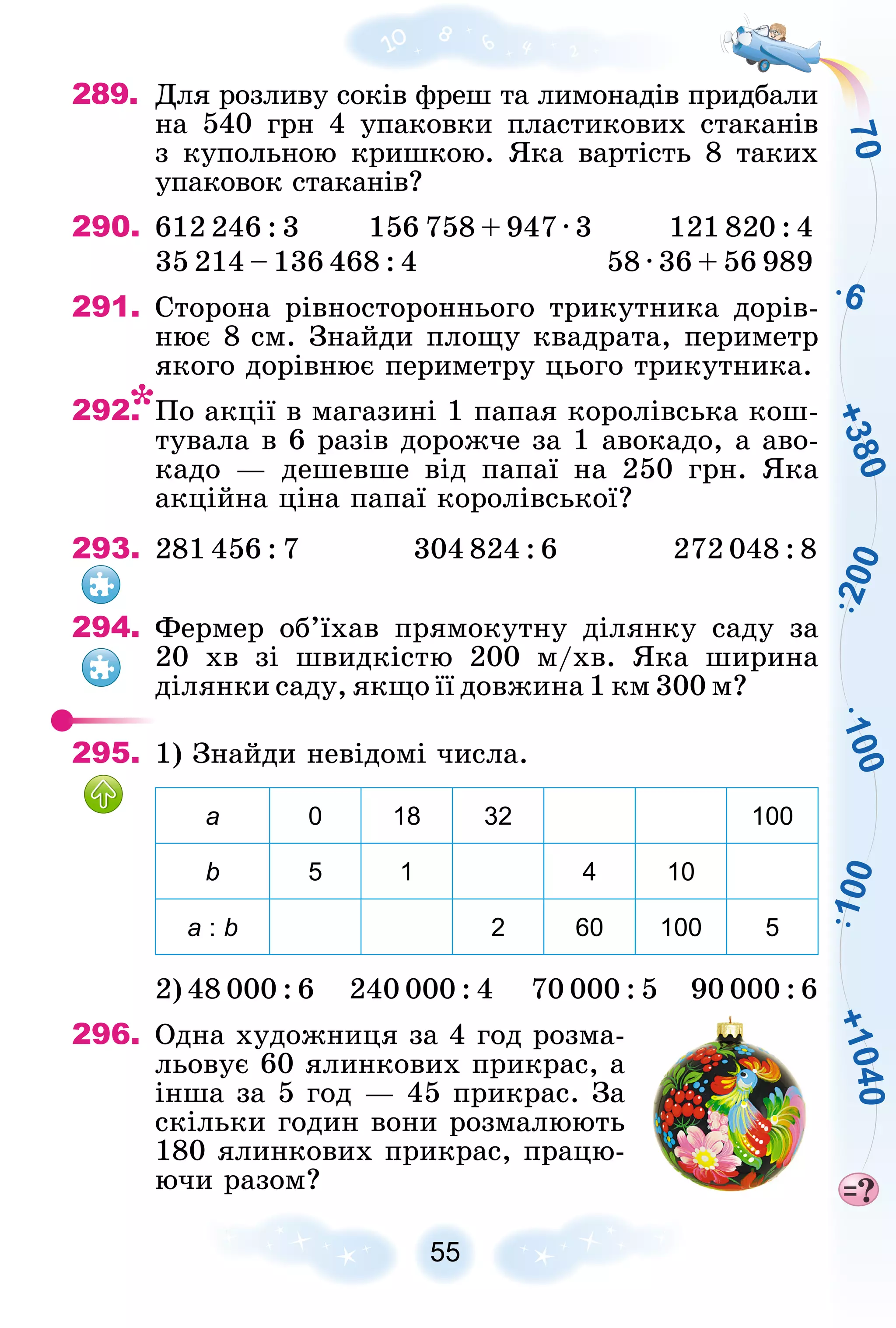 7
0
+
1
0
4
0
6
1
0
0
1
0
0
2
0
0
+
3
8
0
55
289. Äëÿ ðîçëèâó ñîêіâ ôðåø òà ëèìîíàäіâ ïðèäáàëè
íà 540 ãðí 4 óïàêîâêè ïëàñòèêîâèõ ñòàêàíіâ
ç êóïîëüíîþ êðèøêîþ. ßêà âàðòіñòü 8 òàêèõ
óïàêîâîê ñòàêàíіâ?
290. 612 246 : 3 156 758 + 947 ∙ 3 121 820 : 4
35 214 – 136 468 : 4 58 ∙ 36 + 56 989
291. Ñòîðîíà ðіâíîñòîðîííüîãî òðèêóòíèêà äîðіâ-
íþє 8 ñì. Çíàéäè ïëîùó êâàäðàòà, ïåðèìåòð
ÿêîãî äîðіâíþє ïåðèìåòðó öüîãî òðèêóòíèêà.
292. Ïî àêöії â ìàãàçèíі 1 ïàïàÿ êîðîëіâñüêà êîø-
òóâàëà â 6 ðàçіâ äîðîæ÷å çà 1 àâîêàäî, à àâî-
êàäî — äåøåâøå âіä ïàïàї íà 250 ãðí. ßêà
àêöіéíà öіíà ïàïàї êîðîëіâñüêîї?
293. 281 456 : 7 304 824 : 6 272 048 : 8
294. Ôåðìåð îá’їõàâ ïðÿìîêóòíó äіëÿíêó ñàäó çà
20 õâ çі øâèäêіñòþ 200 ì/õâ. ßêà øèðèíà
äіëÿíêè ñàäó, ÿêùî її äîâæèíà 1 êì 300 ì?
295. 1) Çíàéäè íåâіäîìі ÷èñëà.
a 0 18 32 100
b 5 1 4 10
a : b 2 60 100 5
2) 48 000 : 6 240 000 : 4 70 000 : 5 90 000 : 6
296. Îäíà õóäîæíèöÿ çà 4 ãîä ðîçìà-
ëüîâóє 60 ÿëèíêîâèõ ïðèêðàñ, à
іíøà çà 5 ãîä — 45 ïðèêðàñ. Çà
ñêіëüêè ãîäèí âîíè ðîçìàëþþòü
180 ÿëèíêîâèõ ïðèêðàñ, ïðàöþ-
þ÷è ðàçîì?
 
