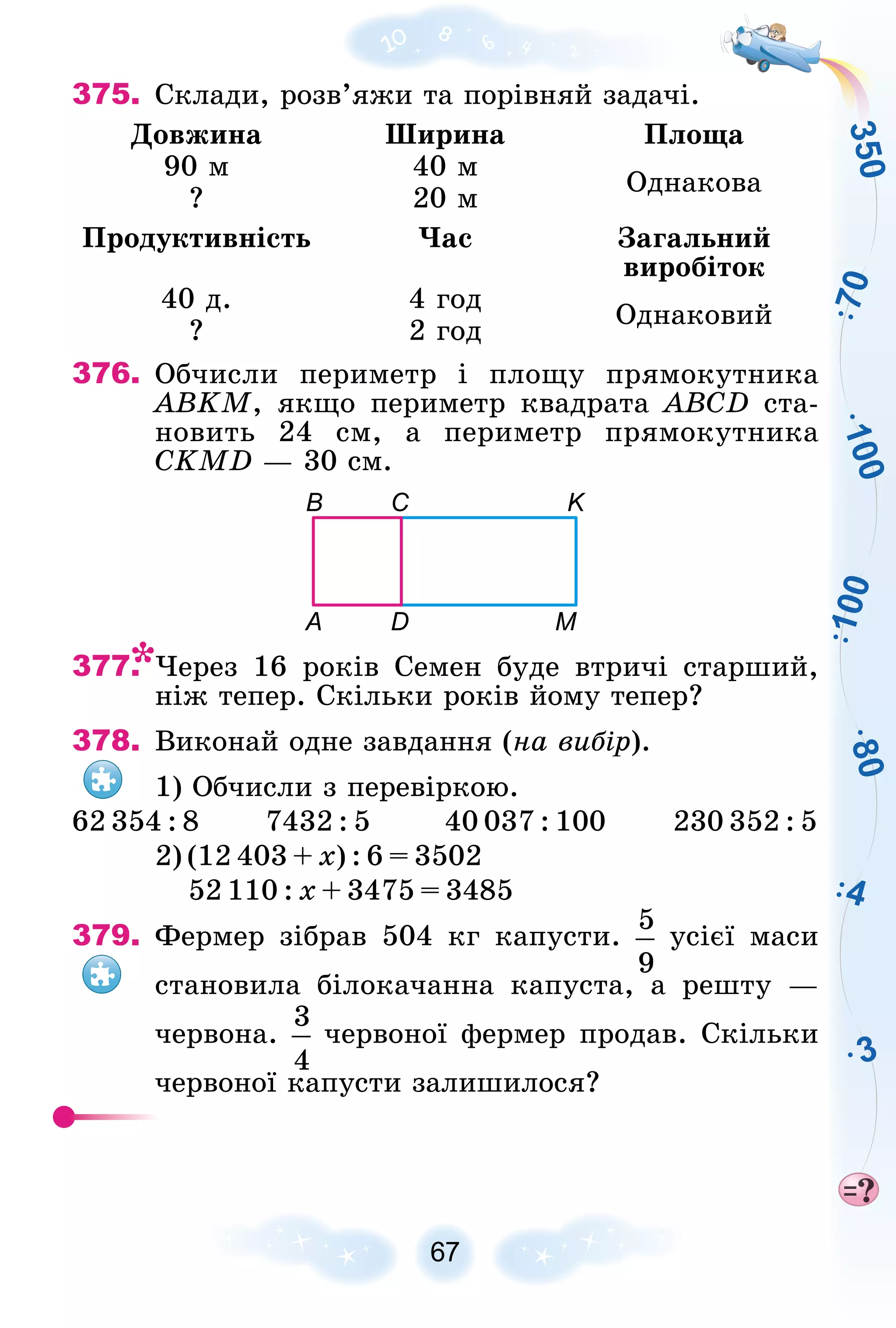 3
5
0
1
0
0
8
0
3
7
0
1
0
0
4
375. Ñêëàäè, ðîçâ’ÿæè òà ïîðіâíÿé çàäà÷і.
Äîâæèíà Øèðèíà Ïëîùà
90 ì 40 ì
Îäíàêîâà
? 20 ì
Ïðîäóêòèâíіñòü ×àñ Çàãàëüíèé
âèðîáіòîê
40 ä. 4 ãîä
Îäíàêîâèé
? 2 ãîä
376. Îá÷èñëè ïåðèìåòð і ïëîùó ïðÿìîêóòíèêà
ABKM, ÿêùî ïåðèìåòð êâàäðàòà ABCD ñòà-
íîâèòü 24 ñì, à ïåðèìåòð ïðÿìîêóòíèêà
CKMD — 30 ñì.
А
B C K
M
D
377. ×åðåç 16 ðîêіâ Ñåìåí áóäå âòðè÷і ñòàðøèé,
íіæ òåïåð. Ñêіëüêè ðîêіâ éîìó òåïåð?
378. Âèêîíàé îäíå çàâäàííÿ (íà âèáіð).
1) Îá÷èñëè ç ïåðåâіðêîþ.
62 354 : 8 7432 : 5 40 037 : 100 230 352 : 5
2) (12 403 + õ) : 6 = 3502
52 110 : õ + 3475 = 3485
379. Ôåðìåð çіáðàâ 504 êã êàïóñòè. óñієї ìàñè
ñòàíîâèëà áіëîêà÷àííà êàïóñòà, à ðåøòó —
÷åðâîíà. ÷åðâîíîї ôåðìåð ïðîäàâ. Ñêіëüêè
÷åðâîíîї êàïóñòè çàëèøèëîñÿ?
 