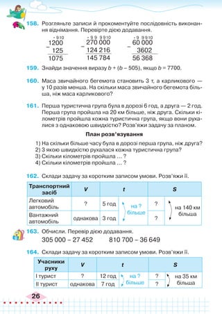 26
158.	 Розгляньте записи й прокоментуйте послідовність виконан-
ня віднімання. Перевірте дією додавання.
270 000
124 216
145 784
60 000
3602
56 368
– –
1200
125
1075
–
9
• • •
9 9
9 9
9 9
9
10 10 10
159.	 Знайди значення виразу b + (b – 505), якщо b = 7700.
160.	 Маса звичайного бегемота становить 3 т, а карликового —
у 10 разів менша. На скільки маса звичайного бегемота біль-
ша, ніж маса карликового?
161.	 Перша туристична група була в дорозі 6 год, а друга — 2 год.
Перша група пройшла на 20 км більше, ніж друга. Скільки кі-
лометрів пройшла кожна туристична група, якщо вони руха-
лися з однаковою швидкістю? Розв’яжи задачу за планом.
План розв’язування
1)	На скільки більше часу була в дорозі перша група, ніж друга?
2)	3 якою швидкістю рухалася кожна туристична група?
3)	Скільки кілометрів пройшла ... ?
4)	Скільки кілометрів пройшла ... ?
162.	 Склади задачу за коротким записом умови. Розв’яжи її.
163.	 Обчисли. Перевір дією додавання.
305 000 – 27 452	 810 700 – 36 649
164.	 Склади задачу за коротким записом умови. Розв’яжи її.
Транспортний
засіб
V t S
Легковий
автомобіль
? 5 год ?
Вантажний
автомобіль
однакова 3 год ?
на ?
більше
на 140 км
більша
Учасники
руху
V t S
І турист ? 12 год ?
ІІ турист однакова 7 год ?
на ?
більше
на 35 км
більша
 