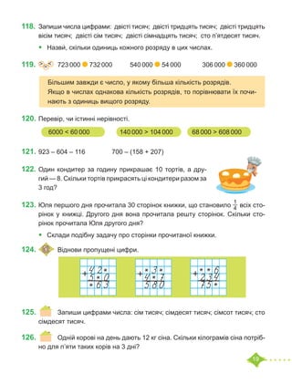 19
118.	Запиши числа цифрами: двісті тисяч; двісті тридцять тисяч; двісті тридцять
вісім тисяч; двісті сім тисяч; двісті сімнадцять тисяч; сто п’ятдесят тисяч.
•	 Назви́, скільки одиниць кожного розряду в цих числах.
119.	 =
˃ ˂ 	 723 000 732 000	 540 000 54 000		 306 000 360 000
120.	Перевір, чи істинні нерівності.
121.	923 – 604 – 116		 700 – (158 + 207)		
122.	Один кондитер за годину прикрашає 10 тортів, а дру-
гий — 8. Скільки тортів прикрасять ці кондитери разом за
3 год?
123.	Юля першого дня прочитала 30 сторінок книжки, що становило
1
4 всіх сто-
рінок у книжці. Другого дня вона прочитала решту сторінок. Скільки сто-
рінок прочитала Юля другого дня?
•	 Склади подібну задачу про сторінки прочитаної книжки.
124.	 	Віднови пропущені цифри.
125.	 	 Запиши цифрами числа: сім тисяч; сімдесят тисяч; сімсот тисяч; сто
сімдесят тисяч.
126.	 	 Одній корові на день дають 12 кг сіна. Скільки кілограмів сіна потріб-
но для п’яти таких корів на 3 дні?
Більшим завжди є число, у якому більша кількість розрядів.
Якщо в числах однакова кількість розрядів, то порівнювати їх почи-
нають з одиниць вищого розряду.
6000 < 60 000	 140 000 > 104 000	 68 000 > 608 000
 