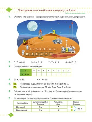 4
Повторення та поглиблення матеріалу за 3 клас
1.	 Обчисли «ланцюжки» і за їх результатами з’ясуй, куди прямують астронавти.
2.	 5 · 5 + 6 · 6		 9 · 9 – 8 · 8		 7 · 7 + 4 · 4		 6 · 6 – 3 · 3
3.	 Склади рівності за таблицею.
4.	 57 + х = 80			 х + 79 = 95
5.	 а)	 Перетвори в дециметри: 90 см; 6 м; 4 м 5 дм; 10 м.
б)	 Перетвори в сантиметри: 80 мм; 6 дм 7 см; 1 м; 5 дм.
6.	 Скільки разом ніг у 8 носорогів і 9 страусів? Запиши розв’язання задачі
складанням виразу.
7.	 За таблицею склади задачу і запиши її розв’язання виразом.
c 5 9 6 8 4 7 3 2
c · 7 – c
Автомобіль
Витрачав щодня
бензину
Кількість
днів
Усього
бензину
Легковий 6 л 7
На ?
Вантажний 9 л 3
Табличне множення і ділення
5 7
8
6
9
+ 5
· 7
7 : 9 · 6 : 4
· 3
: 5
40 : 4 · 7 – 35
 