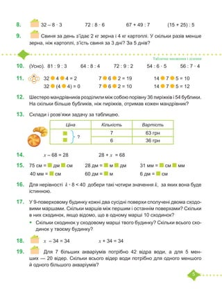 5
8.	 32 – 8 · 3		 72 : 8 · 6		 67 + 49 : 7		 (15 + 25) : 5
9.	 Свиня за день з’їдає 2 кг зерна і 4 кг картоплі. У скільки разів менше
зерна, ніж картоплі, з’їсть свиня за 3 дні? За 5 днів?
10.	 (Усно). 81 : 9 : 3 64 : 8 : 4 72 : 9 : 2 54 : 6 · 5 56 : 7 · 4
11.	 			 32 4 4 = 2		 7 6 2 = 19		 14 7 5 = 10
		 32 (4 4) = 0		 7 6 2 = 10		 14 7 5 = 12
12.	 Шестеро мандрівників розділили між собою порівну 36 пиріжків і 54 бублики.
На скільки більше бубликів, ніж пиріжків, отримав кожен мандрівник?
13.	 Склади і розв’яжи задачу за таблицею.
14.	 	
		 х – 68 = 28			 28 + х = 68
15.	 	
75 см = дм см	 28 дм = м дм	 31 мм = см мм
	40 мм = см		 60 дм = м		 6 дм = см
16.	 Для нерівності k · 8 ˂ 40 добери такі чотири значення k, за яких вона буде
істинною.
17.	 У 9-поверховому будинку кожні два сусідні поверхи сполучені двома сходо-
вими маршами. Скільки маршів між першим і останнім поверхами? Скільки
в них сходинок, якщо відомо, що в одному марші 10 сходинок?
•	 Скільки сходинок у сходовому марші твого будинку? Скільки всього схо-
динок у твоєму будинку?
18.	 	 х – 34 = 34			 х + 34 = 34
19.	 	 Для 7 більших акваріумів потрібно 42 відра води, а для 5  мен-
ших — 20 відер. Скільки всього відер води потрібно для одного меншого
й одного більшого акваріумів?
Табличне множення і ділення
+
–
· :
Ціна Кількість Вартість
?
7 63 грн
6 36 грн
 