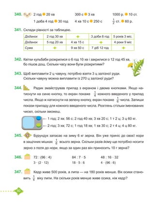 50
340.	 =
˃ ˂ 	 2 год 20 хв		 300 с 3 хв		 1000 р. 10 ст.
		 1 доба 4 год 30 год	 4 хв 10 с 250 с	
1
2 ст. 60 р.
341.	Склади рівності за таблицею.
	
342.	Квітки кульбаби розкрилися о 6 год 10 хв і закрилися о 12 год 45 хв,
бо пішов дощ. Скільки часу вони були розкритими?
343.	Щоб виплавити 2 ц чавуну, потрібно взяти 3 ц залізної руди.
Скільки чавуну можна виплавити із 270 ц залізної руди?
344.	 	 Радик змайстрував прилад з екраном і двома кнопками. Якщо на-
тиснути на синю кнопку, то екран покаже
1
4  кожного введеного у прилад
числа. Якщо ж натиснути на зелену кнопку, екран покаже
1
6  числа. Запиши
покази приладу для кожного введеного числа. Розглянь стільки іменованих
чисел, скільки зможеш.
			 ← 1 год; 2 хв; 56 с; 2 год 40 хв; 3 хв 20 с; 1 т 2 ц; 3 ц 60 кг.
			 ← 2 год; 3 хв; 72 с; 1 год 18 хв; 1 хв 30 с; 2 т 4 ц; 4 ц 80 кг.
345.	 	Бурундук запасає на зиму 6 кг зерна. Він уже приніс до своєї нори
в защічних мішках
1
6  всього зерна. Скільки разів йому ще потрібно носити
зерно з поля до нори, якщо за один раз він приносить 10 г зерна?
346.		 	 72 : (96 : 4)			 84 : 7 · 5		 48 : 16 · 32
		 3 · (2 · 12)			 18 · 5 : 6		 4 · (96 : 6)
347.	 	 Кедр живе 500 років, а липа — на 180 років менше. Вік осики стано-
вить
1
4  віку липи. На скільки років менше живе осика, ніж кедр?
Доданок 2 год 30 хв 3 доби 8 год 5 років 3 міс.
Доданок 5 год 20 хв 4 хв 15 с 4 роки 9 міс
Сума 9 хв 50 с 7 діб 12 год
 
