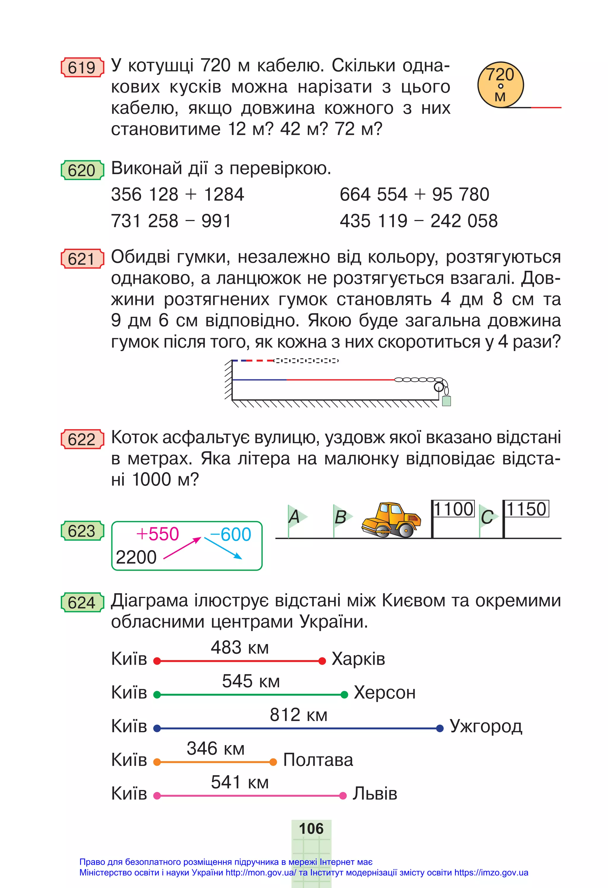 106
619 У котушці 720 м кабелю. Скільки одна-
кових кусків можна нарізати з цього
кабелю, якщо довжина кожного з них
становитиме 12 м? 42 м? 72 м?
620 Виконай дії з перевіркою.
356 128 + 1284 664 554 + 95 780
731 258 – 991 435 119 – 242 058
621 Обидві гумки, незалежно від кольору, розтягуються
однаково, а ланцюжок не розтягується взагалі. Дов-
жини розтягнених гумок становлять 4 дм 8 см та
9 дм 6 см відповідно. Якою буде загальна довжина
гумок після того, як кожна з них скоротиться у 4 рази?
622 Коток асфальтує вулицю, уздовж якої вказано відстані
в метрах. Яка літера на малюнку відповідає відста-
ні 1000 м?
2200
+550 –600
623
1100 1150
A B C
624 Діаграма ілюструє відстані між Києвом та окремими
обласними центрами України.
Київ Харків
Київ Херсон
Київ Ужгород
Київ Полтава
Київ Львів
720
м
483 км
545 км
812 км
346 км
541 км
Право для безоплатного розміщення підручника в мережі Інтернет має
Міністерство освіти і науки України http://mon.gov.ua/ та Інститут модернізації змісту освіти https://imzo.gov.ua
 