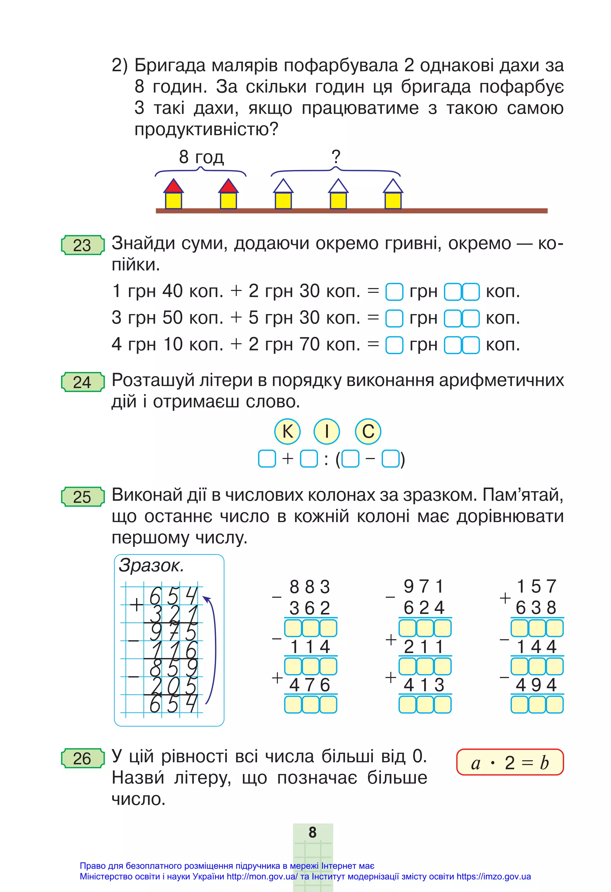 8
2) Бригада малярів пофарбувала 2 однакові дахи за
8 годин. За скільки годин ця бригада пофарбує
3 такі дахи, якщо працюватиме з такою самою
продуктивністю?
8 год ?
23 Знайди суми, додаючи окремо гривні, окремо — ко-
пійки.
1 грн 40 коп. + 2 грн 30 коп. = грн коп.
3 грн 50 коп. + 5 грн 30 коп. = грн коп.
4 грн 10 коп. + 2 грн 70 коп. = грн коп.
24 Розташуй літери в порядку виконання арифметичних
дій і отримаєш слово.
К І С
+ : ( – )
25 Виконай дії в числових колонах за зразком. Пам’ятай,
що останнє число в кожній колоні має дорівнювати
першому числу.
8 8 3
3 6 2
1 1 4
4 7 6
–
–
+
–
9 7 1
6 2 4
2 1 1
4 1 3
+
+
1 5 7
6 3 8
1 4 4
4 9 4
+
–
–
Зразок.
654
321
+
–
–
975
116
859
205
654
26 У цій рівності всі числа більші від 0.
Назви літеру, що позначає більше
число.
a • 2 = b
Право для безоплатного розміщення підручника в мережі Інтернет має
Міністерство освіти і науки України http://mon.gov.ua/ та Інститут модернізації змісту освіти https://imzo.gov.ua
 