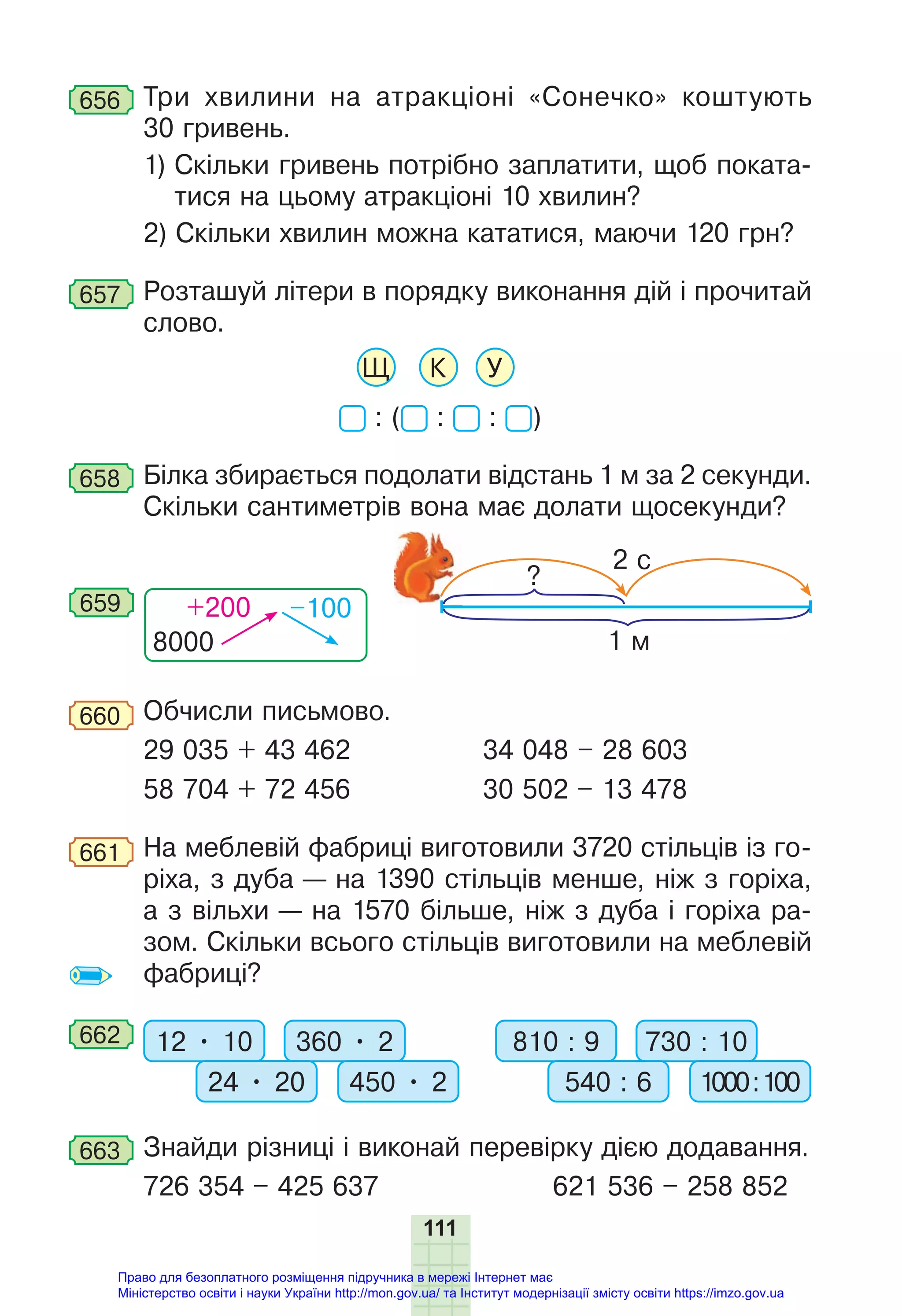 111
656 Три хвилини на атракціоні «Сонечко» коштують
30 гривень.
1) Скільки гривень потрібно заплатити, щоб поката-
тися на цьому атракціоні 10 хвилин?
2) Скільки хвилин можна кататися, маючи 120 грн?
657 Розташуй літери в порядку виконання дій і прочитай
слово.
Щ К У
: ( : : )
658 Білка збирається подолати відстань 1 м за 2 секунди.
Скільки сантиметрів вона має долати щосекунди?
8000
+200 –100
659
2 с
1 м
?
660 Обчисли письмово.
29 035 + 43 462 34 048 – 28 603
58 704 + 72 456 30 502 – 13 478
661 На меблевій фабриці виготовили 3720 стільців із го-
ріха, з дуба — на 1390 стільців менше, ніж з горіха,
а з вільхи — на 1570 більше, ніж з дуба і горіха ра-
зом. Скільки всього стільців виготовили на меблевій
фабриці?
662 12 • 10 810 : 9
360 • 2 730 : 10
24 • 20 540 : 6
450 • 2 1000:100
663 Знайди різниці і виконай перевірку дією додавання.
726 354 – 425 637 621 536 – 258 852
Право для безоплатного розміщення підручника в мережі Інтернет має
Міністерство освіти і науки України http://mon.gov.ua/ та Інститут модернізації змісту освіти https://imzo.gov.ua
 