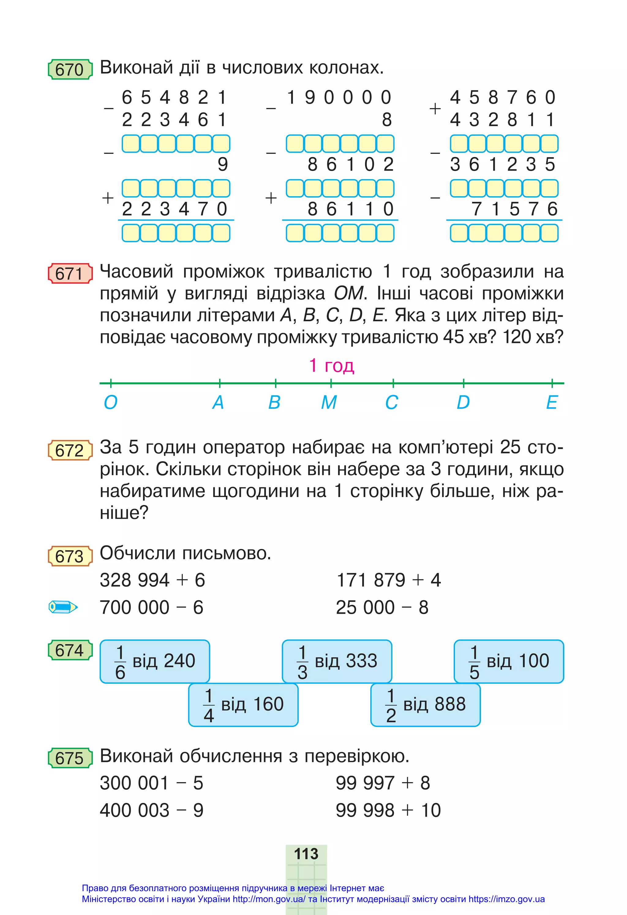 113
670 Виконай дії в числових колонах.
–
6 5 4 8 2 1
–
1 9 0 0 0 0
+
4 5 8 7 6 0
2 2 3 4 6 1 8 4 3 2 8 1 1
– – –
9 8 6 1 0 2 3 6 1 2 3 5
+ + –
2 2 3 4 7 0 8 6 1 1 0 7 1 5 7 6
671 Часовий проміжок тривалістю 1 год зобразили на
прямій у вигляді відрізка ОМ. Інші часові проміжки
позначили літерами А, B, C, D, Е. Яка з цих літер від-
повідає часовому проміжку тривалістю 45 хв? 120 хв?
1 год
О E
D
B М
A C
672 За 5 годин оператор набирає на комп’ютері 25 сто-
рінок. Скільки сторінок він набере за 3 години, якщо
набиратиме щогодини на 1 сторінку більше, ніж ра-
ніше?
673 Обчисли письмово.
328 994 + 6 171 879 + 4
700 000 – 6 25 000 – 8
674 1
3
від 333 1
5
від 100
1
6
від 240
1
4
від 160 1
2
від 888
675 Виконай обчислення з перевіркою.
300 001 – 5 99 997 + 8
400 003 – 9 99 998 + 10
Право для безоплатного розміщення підручника в мережі Інтернет має
Міністерство освіти і науки України http://mon.gov.ua/ та Інститут модернізації змісту освіти https://imzo.gov.ua
 