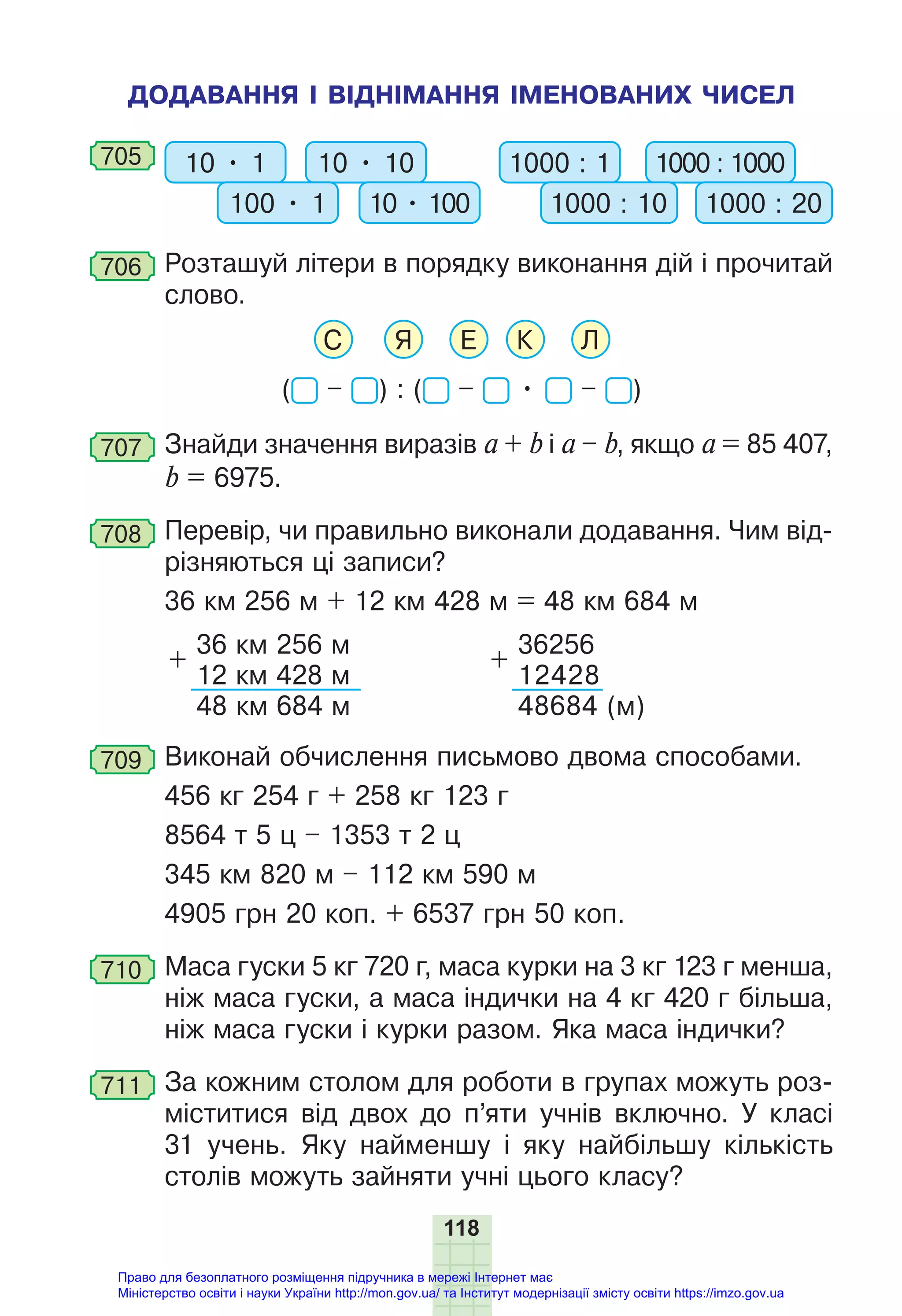 118
ДОДАВАННЯ І ВІДНІМАННЯ ІМЕНОВАНИХ ЧИСЕЛ
705 10 • 1 1000 : 1
10 • 10 1000 : 1000
100 • 1 1000 : 10
10 • 100 1000 : 20
706 Розташуй літери в порядку виконання дій і прочитай
слово.
С Я Е К Л
( – ) : ( – • – )
707 Знайди значення виразів а + b і a – b, якщо а = 85 407,
b = 6975.
708 Перевір, чи правильно виконали додавання. Чим від-
різняються ці записи?
36 км 256 м + 12 км 428 м = 48 км 684 м
+
36 км 256 м
+
36256
12 км 428 м 12428
48 км 684 м 48684 (м)
709 Виконай обчислення письмово двома способами.
456 кг 254 г + 258 кг 123 г
8564 т 5 ц – 1353 т 2 ц
345 км 820 м – 112 км 590 м
4905 грн 20 коп. + 6537 грн 50 коп.
710 Маса гуски 5 кг 720 г, маса курки на 3 кг 123 г менша,
ніж маса гуски, а маса індички на 4 кг 420 г більша,
ніж маса гуски і курки разом. Яка маса індички?
711 За кожним столом для роботи в групах можуть роз-
міститися від двох до п’яти учнів включно. У класі
31 учень. Яку найменшу і яку найбільшу кількість
столів можуть зайняти учні цього класу?
Право для безоплатного розміщення підручника в мережі Інтернет має
Міністерство освіти і науки України http://mon.gov.ua/ та Інститут модернізації змісту освіти https://imzo.gov.ua
 