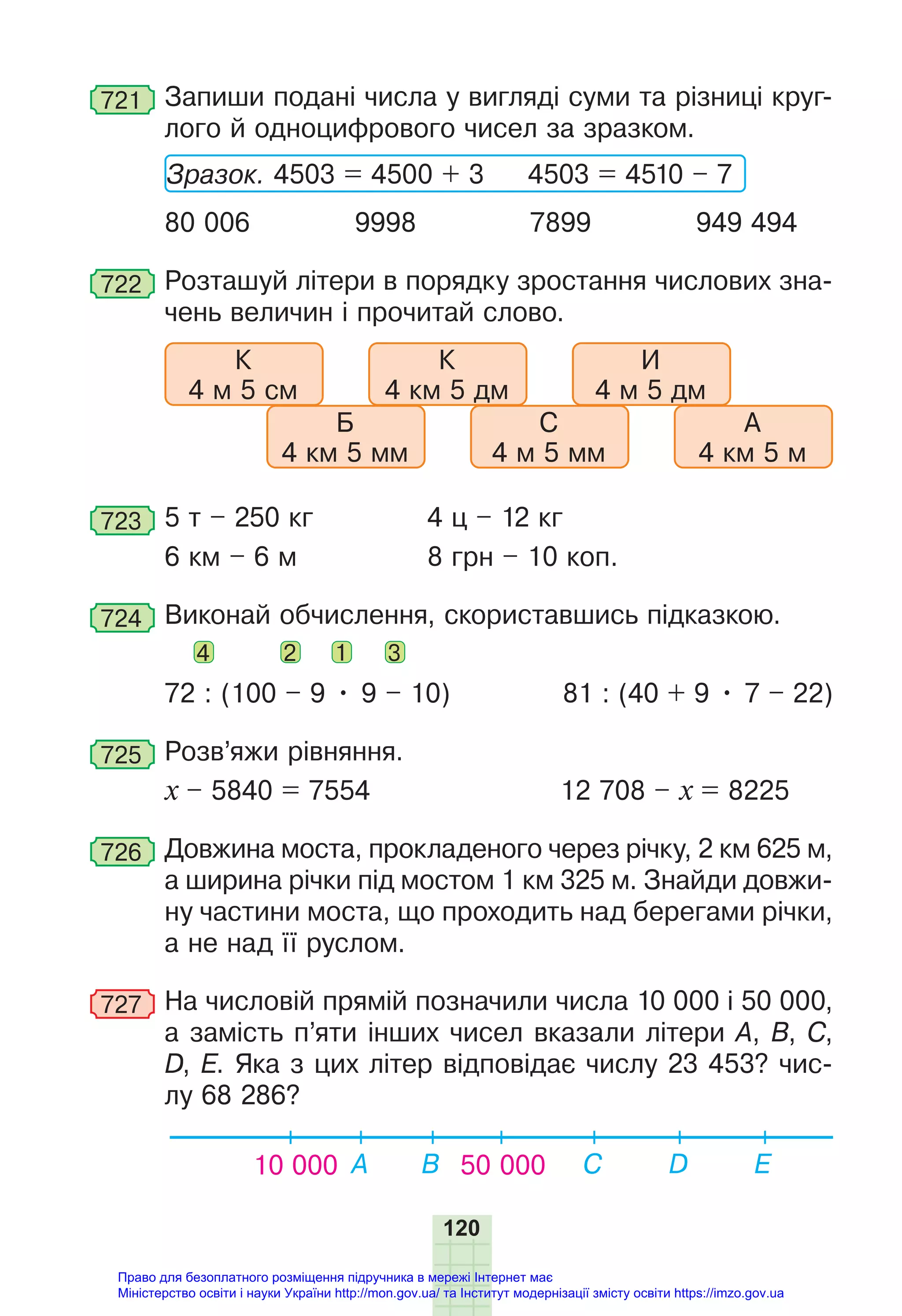 120
721 Запиши подані числа у вигляді суми та різниці круг-
лого й одноцифрового чисел за зразком.
Зразок. 4503 = 4500 + 3 4503 = 4510 – 7
80 006 9998 7899 949 494
722 Розташуй літери в порядку зростання числових зна-
чень величин і прочитай слово.
К
4 м 5 см
К
4 км 5 дм
Б
4 км 5 мм
С
4 м 5 мм
А
4 км 5 м
И
4 м 5 дм
723 5 т – 250 кг 4 ц – 12 кг
6 км – 6 м 8 грн – 10 коп.
724 Виконай обчислення, скориставшись підказкою.
4 2 1 3
72 : (100 – 9 • 9 – 10) 81 : (40 + 9 • 7 – 22)
725 Розв’яжи рівняння.
x – 5840 = 7554 12 708 – x = 8225
726 Довжина моста, прокладеного через річку, 2 км 625 м,
а ширина річки під мостом 1 км 325 м. Знайди довжи-
ну частини моста, що проходить над берегами річки,
а не над її руслом.
727 На числовій прямій позначили числа 10 000 і 50 000,
а замість п’яти інших чисел вказали літери А, B, C,
D, Е. Яка з цих літер відповідає числу 23 453? чис-
лу 68 286?
10 000 A B C Е
D
50 000
Право для безоплатного розміщення підручника в мережі Інтернет має
Міністерство освіти і науки України http://mon.gov.ua/ та Інститут модернізації змісту освіти https://imzo.gov.ua
 