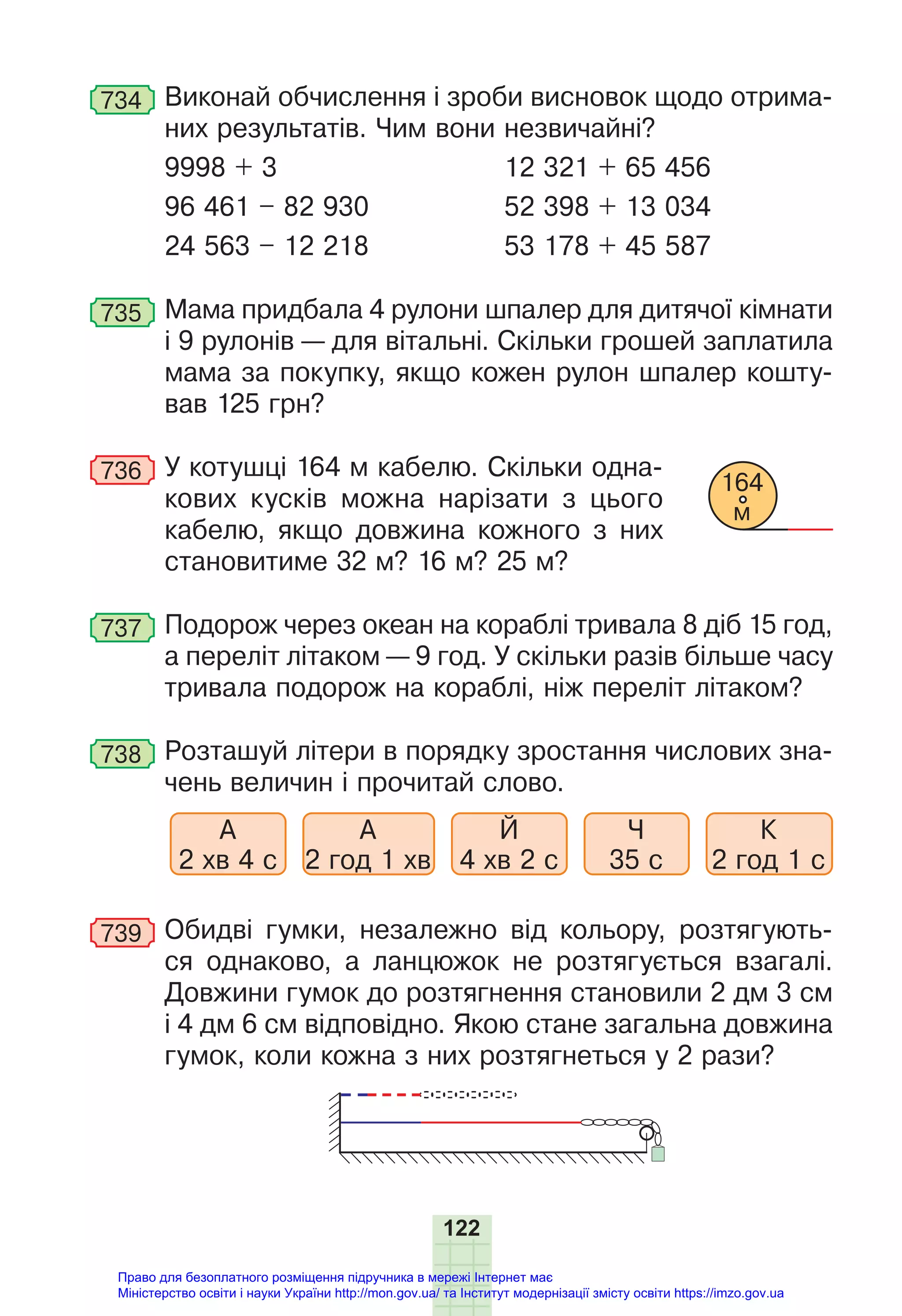 122
734 Виконай обчислення і зроби висновок щодо отрима-
них результатів. Чим вони незвичайні?
9998 + 3 12 321 + 65 456
96 461 – 82 930 52 398 + 13 034
24 563 – 12 218 53 178 + 45 587
735 Мама придбала 4 рулони шпалер для дитячої кімнати
і 9 рулонів — для вітальні. Скільки грошей заплатила
мама за покупку, якщо кожен рулон шпалер кошту-
вав 125 грн?
736 У котушці 164 м кабелю. Скільки одна-
кових кусків можна нарізати з цього
кабелю, якщо довжина кожного з них
становитиме 32 м? 16 м? 25 м?
737 Подорож через океан на кораблі тривала 8 діб 15 год,
а переліт літаком — 9 год. У скільки разів більше часу
тривала подорож на кораблі, ніж переліт літаком?
738 Розташуй літери в порядку зростання числових зна-
чень величин і прочитай слово.
Ч
35 с
А
2 хв 4 с
Й
4 хв 2 с
К
2 год 1 с
А
2 год 1 хв
739 Обидві гумки, незалежно від кольору, розтягують-
ся однаково, а ланцюжок не розтягується взагалі.
Довжини гумок до розтягнення становили 2 дм 3 см
і 4 дм 6 см відповідно. Якою стане загальна довжина
гумок, коли кожна з них розтягнеться у 2 рази?
164
м
Право для безоплатного розміщення підручника в мережі Інтернет має
Міністерство освіти і науки України http://mon.gov.ua/ та Інститут модернізації змісту освіти https://imzo.gov.ua
 