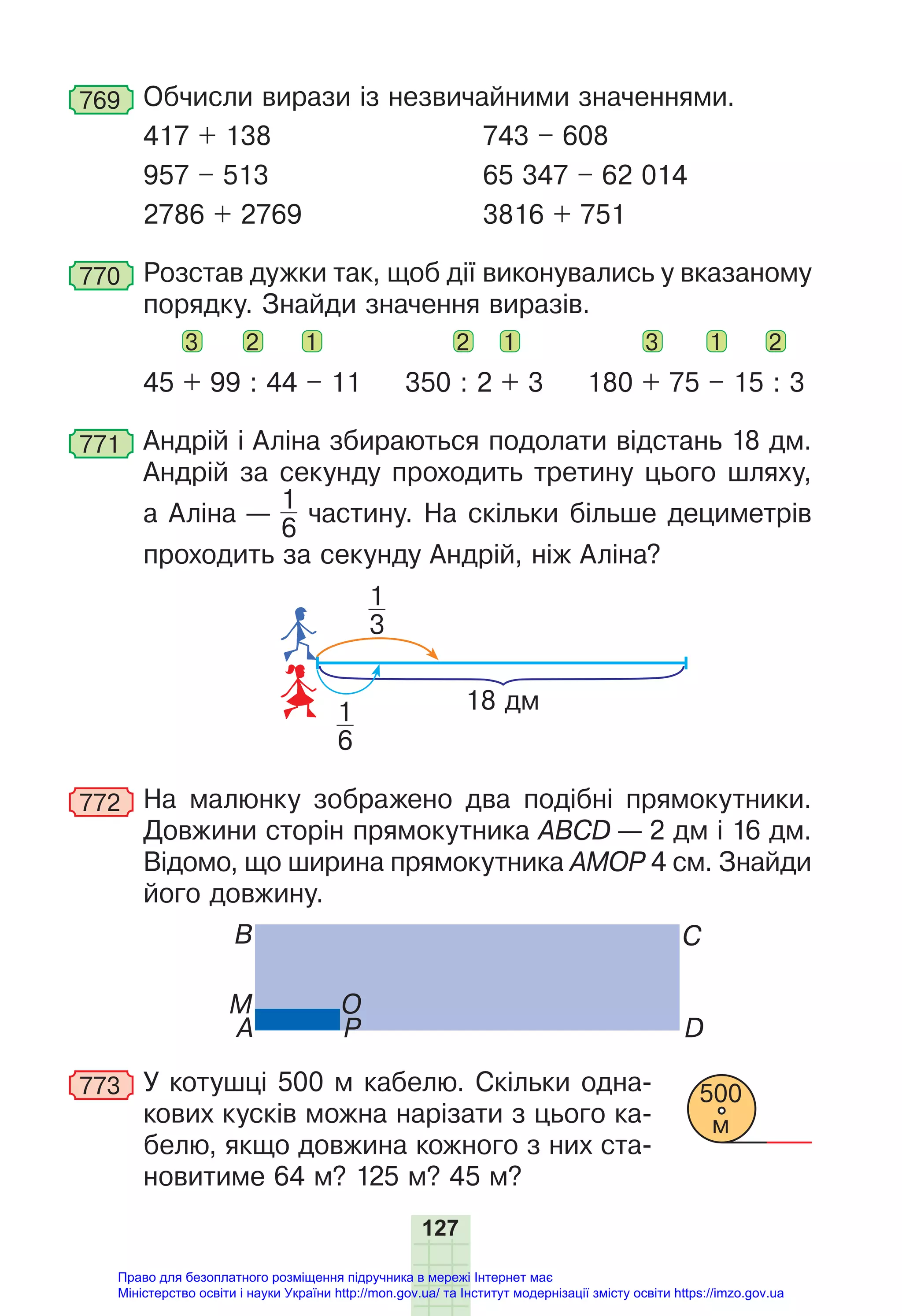 127
769 Обчисли вирази із незвичайними значеннями.
417 + 138 743 – 608
957 – 513 65 347 – 62 014
2786 + 2769 3816 + 751
770 Розстав дужки так, щоб дії виконувались у вказаному
порядку. Знайди значення виразів.
3 2 1 2 1 3 1 2
45 + 99 : 44 – 11 350 : 2 + 3 180 + 75 – 15 : 3
771 Андрій і Аліна збираються подолати відстань 18 дм.
Андрій за секунду проходить третину цього шляху,
а Аліна —
1
6
частину. На скільки більше дециметрів
проходить за секунду Андрій, ніж Аліна?
18 дм
1
3
1
6
772 На малюнку зображено два подібні прямокутники.
Довжини сторін прямокутника АВСD — 2 дм і 16 дм.
Відомо, що ширина прямокутника AMOP 4 см. Знайди
його довжину.
B
M
A D
C
O
P
773 У котушці 500 м кабелю. Скільки одна-
кових кусків можна нарізати з цього ка-
белю, якщо довжина кожного з них ста-
новитиме 64 м? 125 м? 45 м?
500
м
Право для безоплатного розміщення підручника в мережі Інтернет має
Міністерство освіти і науки України http://mon.gov.ua/ та Інститут модернізації змісту освіти https://imzo.gov.ua
 