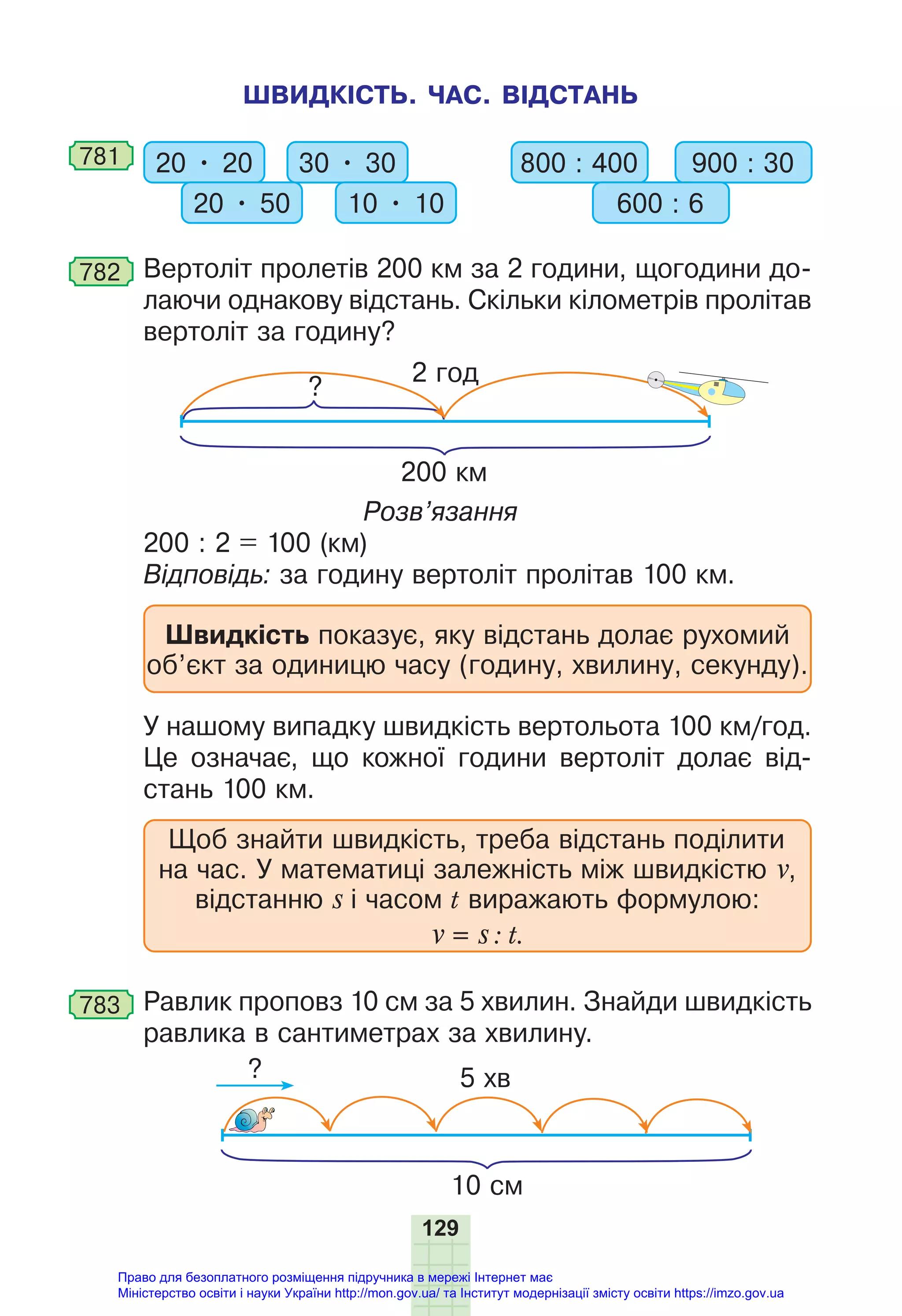 129
ШВИДКІСТЬ. ЧАС. ВІДСТАНЬ
781 20 • 20 30 • 30
20 • 50 10 • 10
800 : 400 900 : 30
600 : 6
782 Вертоліт пролетів 200 км за 2 години, щогодини до-
лаючи однакову відстань. Скільки кілометрів пролітав
вертоліт за годину?
200 км
?
2 год
Розв’язання
200 : 2 = 100 (км)
Відповідь: за годину вертоліт пролітав 100 км.
Швидкість показує, яку відстань долає рухомий
об’єкт за одиницю часу (годину, хвилину, секунду).
У нашому випадку швидкість вертольота 100 км/год.
Це означає, що кожної години вертоліт долає від-
стань 100 км.
Щоб знайти швидкість, треба відстань поділити
на час. У математиці залежність між швидкістю v,
відстанню s і часом t виражають формулою:
v = s : t.
783 Равлик проповз 10 см за 5 хвилин. Знайди швидкість
равлика в сантиметрах за хвилину.
? 5 хв
10 см
Право для безоплатного розміщення підручника в мережі Інтернет має
Міністерство освіти і науки України http://mon.gov.ua/ та Інститут модернізації змісту освіти https://imzo.gov.ua
 