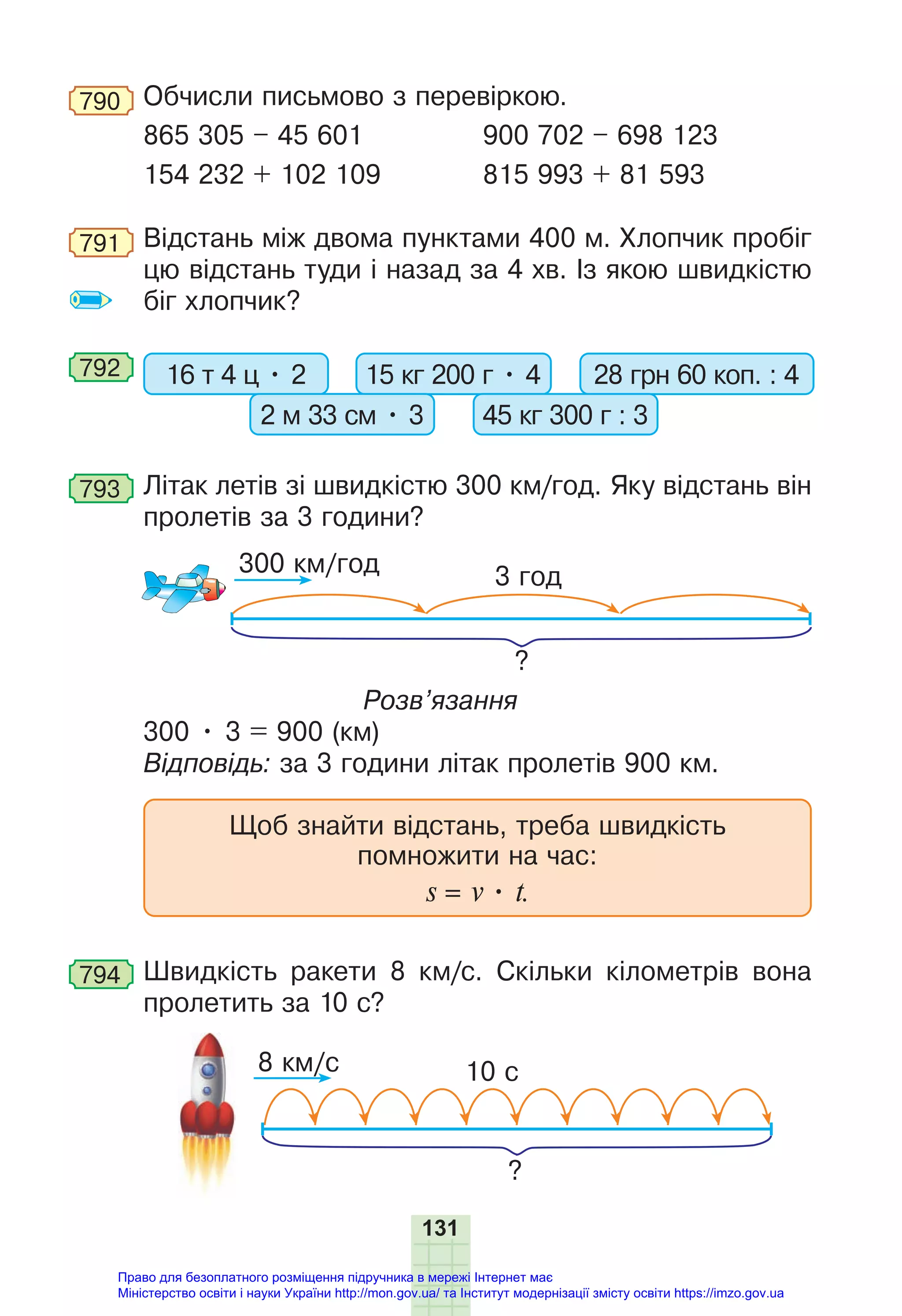 131
790 Обчисли письмово з перевіркою.
865 305 – 45 601 900 702 – 698 123
154 232 + 102 109 815 993 + 81 593
791 Відстань між двома пунктами 400 м. Хлопчик пробіг
цю відстань туди і назад за 4 хв. Із якою швидкістю
біг хлопчик?
792 16 т 4 ц • 2 15 кг 200 г • 4 28 грн 60 коп. : 4
2 м 33 см • 3 45 кг 300 г : 3
793 Літак летів зі швидкістю 300 км/год. Яку відстань він
пролетів за 3 години?
300 км/год 3 год
?
Розв’язання
300 • 3 = 900 (км)
Відповідь: за 3 години літак пролетів 900 км.
Щоб знайти відстань, треба швидкість
помножити на час:
s = v • t.
794 Швидкість ракети 8 км/с. Скільки кілометрів вона
пролетить за 10 с?
8 км/с 10 с
?
Право для безоплатного розміщення підручника в мережі Інтернет має
Міністерство освіти і науки України http://mon.gov.ua/ та Інститут модернізації змісту освіти https://imzo.gov.ua
 