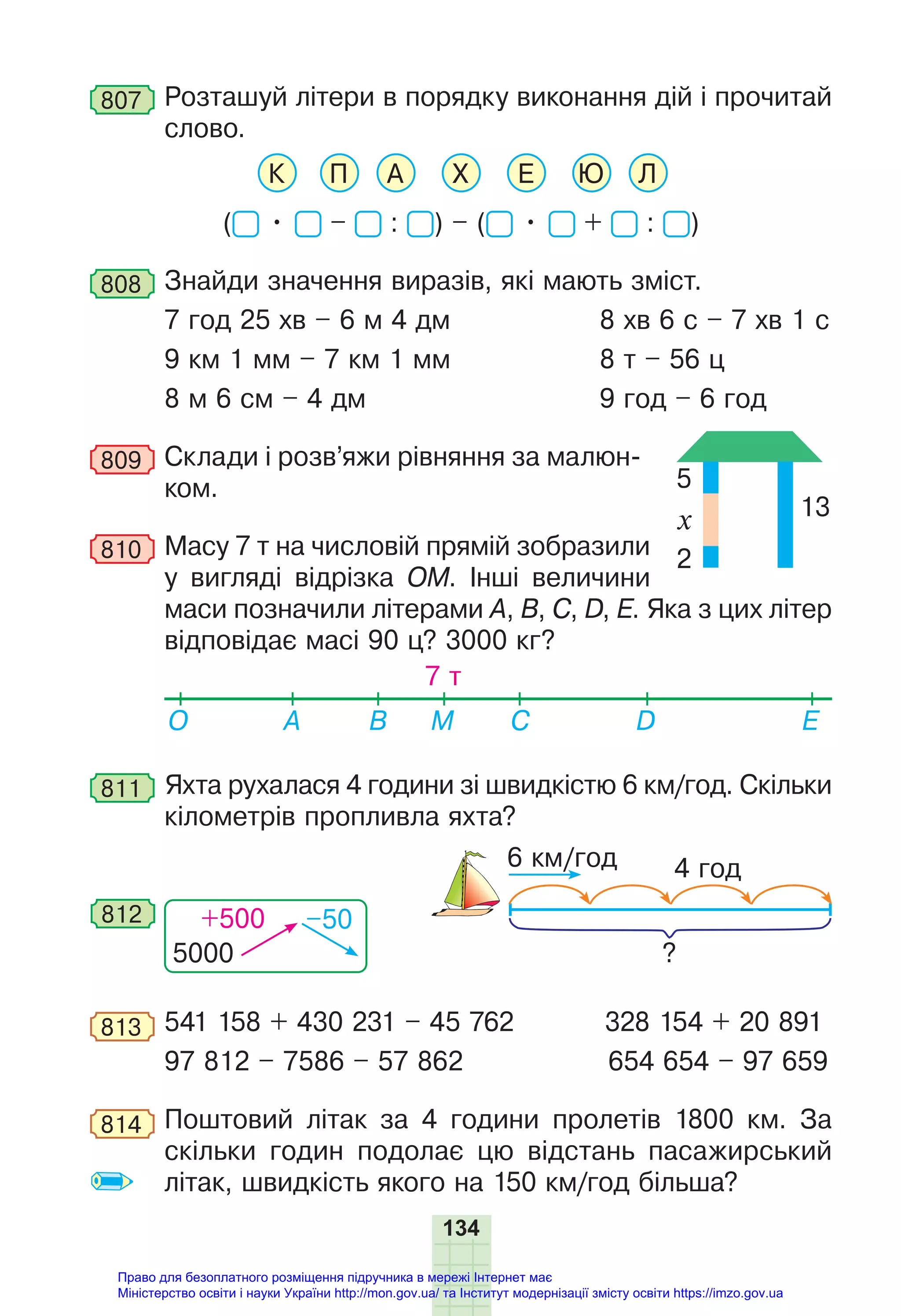 134
807 Розташуй літери в порядку виконання дій і прочитай
слово.
К П А Х Е Ю Л
( • – : ) – ( • + : )
808 Знайди значення виразів, які мають зміст.
7 год 25 хв – 6 м 4 дм 8 хв 6 с – 7 хв 1 с
9 км 1 мм – 7 км 1 мм 8 т – 56 ц
8 м 6 см – 4 дм 9 год – 6 год
809 Склади і розв’яжи рівняння за малюн-
ком.
810 Масу 7 т на числовій прямій зобразили
у вигляді відрізка ОМ. Інші величини
маси позначили літерами А, В, С, D, Е. Яка з цих літер
відповідає масі 90 ц? 3000 кг?
7 т
О E
D
B М
A C
811 Яхта рухалася 4 години зі швидкістю 6 км/год. Скільки
кілометрів пропливла яхта?
5000
+500 –50
812
4 год
6 км/год
?
813 541 158 + 430 231 – 45 762 328 154 + 20 891
97 812 – 7586 – 57 862 654 654 – 97 659
814 Поштовий літак за 4 години пролетів 1800 км. За
скільки годин подолає цю відстань пасажирський
літак, швидкість якого на 150 км/год більша?
5
13
x
2
Право для безоплатного розміщення підручника в мережі Інтернет має
Міністерство освіти і науки України http://mon.gov.ua/ та Інститут модернізації змісту освіти https://imzo.gov.ua
 