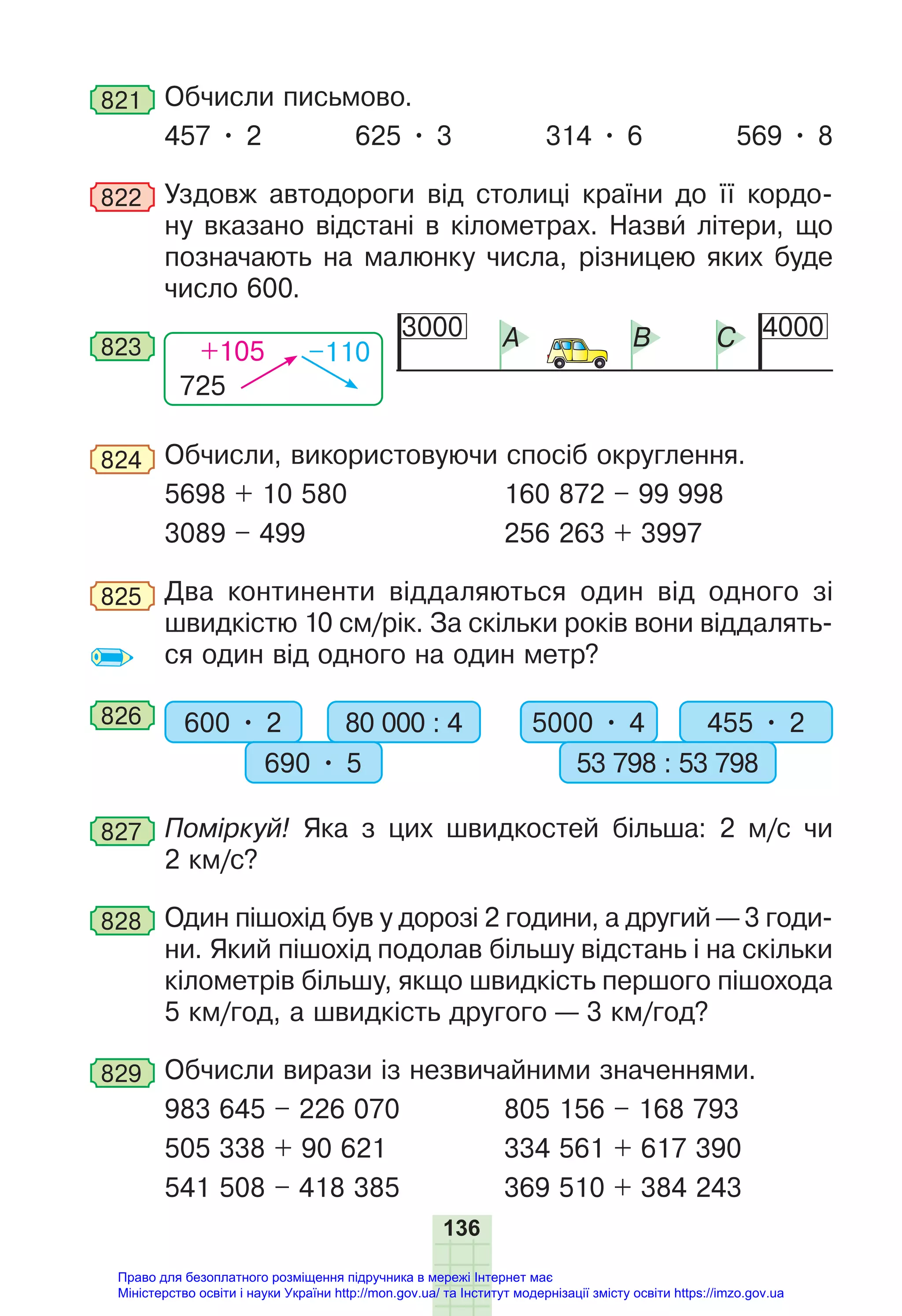 136
821 Обчисли письмово.
457 • 2 625 • 3 314 • 6 569 • 8
822 Уздовж автодороги від столиці країни до її кордо-
ну вказано відстані в кілометрах. Назви літери, що
позначають на малюнку числа, різницею яких буде
число 600.
725
+105 –110
823
3000 4000
A B C
824 Обчисли, використовуючи спосіб округлення.
5698 + 10 580 160 872 – 99 998
3089 – 499 256 263 + 3997
825 Два континенти віддаляються один від одного зі
швидкістю 10 см/рік. За скільки років вони віддалять-
ся один від одного на один метр?
826 600 • 2 80 000 : 4
690 • 5
5000 • 4 455 • 2
53 798 : 53 798
827 Поміркуй! Яка з цих швидкостей більша: 2 м/с чи
2 км/с?
828 Один пішохід був у дорозі 2 години, а другий — 3 годи-
ни. Який пішохід подолав більшу відстань і на скільки
кілометрів більшу, якщо швидкість першого пішохода
5 км/год, а швидкість другого — 3 км/год?
829 Обчисли вирази із незвичайними значеннями.
983 645 – 226 070 805 156 – 168 793
505 338 + 90 621 334 561 + 617 390
541 508 – 418 385 369 510 + 384 243
Право для безоплатного розміщення підручника в мережі Інтернет має
Міністерство освіти і науки України http://mon.gov.ua/ та Інститут модернізації змісту освіти https://imzo.gov.ua
 