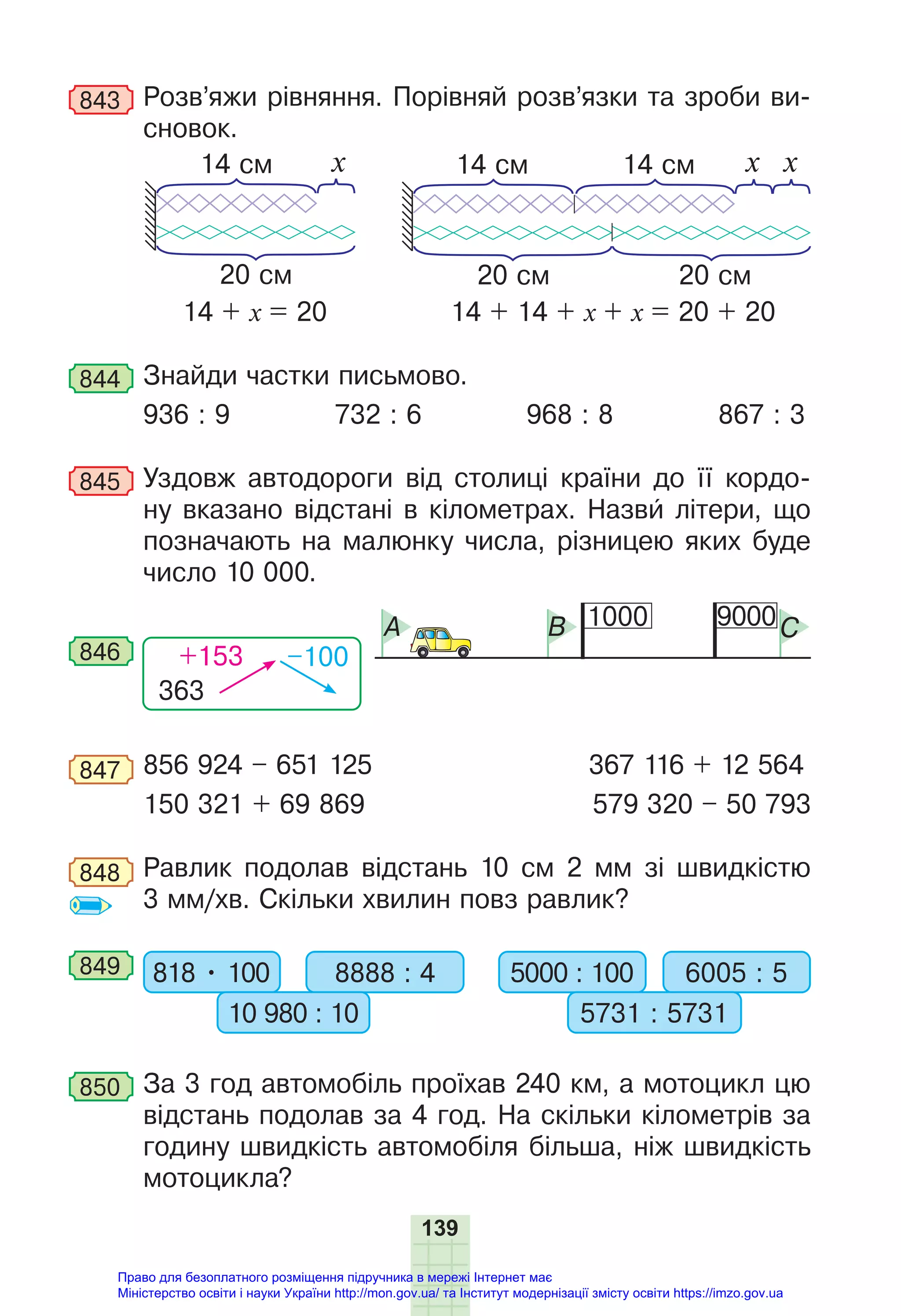 139
843 Розв’яжи рівняння. Порівняй розв’язки та зроби ви-
сновок.
20 см
14 см
20 см 20 см
14 см 14 см x
x x
14 + x = 20 14 + 14 + x + x = 20 + 20
844 Знайди частки письмово.
936 : 9 732 : 6 968 : 8 867 : 3
845 Уздовж автодороги від столиці країни до її кордо-
ну вказано відстані в кілометрах. Назви літери, що
позначають на малюнку числа, різницею яких буде
число 10 000.
363
+153 –100
846
1000 9000
A B C
847 856 924 – 651 125 367 116 + 12 564
150 321 + 69 869 579 320 – 50 793
848 Равлик подолав відстань 10 см 2 мм зі швидкістю
3 мм/хв. Скільки хвилин повз равлик?
849 818 • 100 8888 : 4
10 980 : 10
5000 : 100 6005 : 5
5731 : 5731
850 За 3 год автомобіль проїхав 240 км, а мотоцикл цю
відстань подолав за 4 год. На скільки кілометрів за
годину швидкість автомобіля більша, ніж швидкість
мотоцикла?
Право для безоплатного розміщення підручника в мережі Інтернет має
Міністерство освіти і науки України http://mon.gov.ua/ та Інститут модернізації змісту освіти https://imzo.gov.ua
 