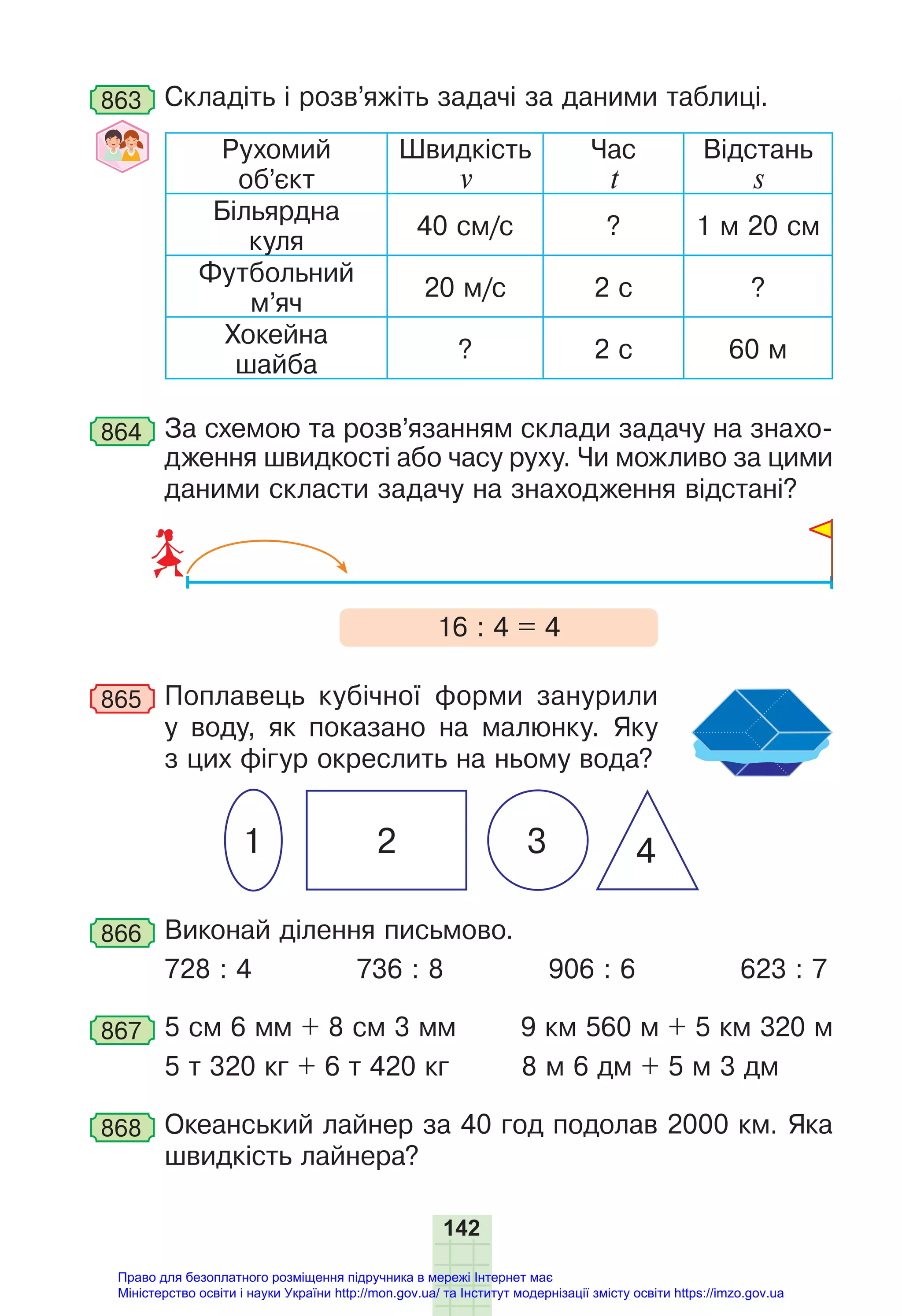 142
863 Складіть і розв’яжіть задачі за даними таблиці.
Рухомий
об’єкт
Швидкість
v
Час
t
Відстань
s
Більярдна
куля
40 см/с ? 1 м 20 см
Футбольний
м’яч
20 м/с 2 с ?
Хокейна
шайба
? 2 с 60 м
864 За схемою та розв’язанням склади задачу на знахо-
дження швидкості або часу руху. Чи можливо за цими
даними скласти задачу на знаходження відстані?
16 : 4 = 4
865 Поплавець кубічної форми занурили
у воду, як показано на малюнку. Яку
з цих фігур окреслить на ньому вода?
2 3 4
1
866 Виконай ділення письмово.
728 : 4 736 : 8 906 : 6 623 : 7
867 5 см 6 мм + 8 см 3 мм 9 км 560 м + 5 км 320 м
5 т 320 кг + 6 т 420 кг 8 м 6 дм + 5 м 3 дм
868 Океанський лайнер за 40 год подолав 2000 км. Яка
швидкість лайнера?
Право для безоплатного розміщення підручника в мережі Інтернет має
Міністерство освіти і науки України http://mon.gov.ua/ та Інститут модернізації змісту освіти https://imzo.gov.ua
 