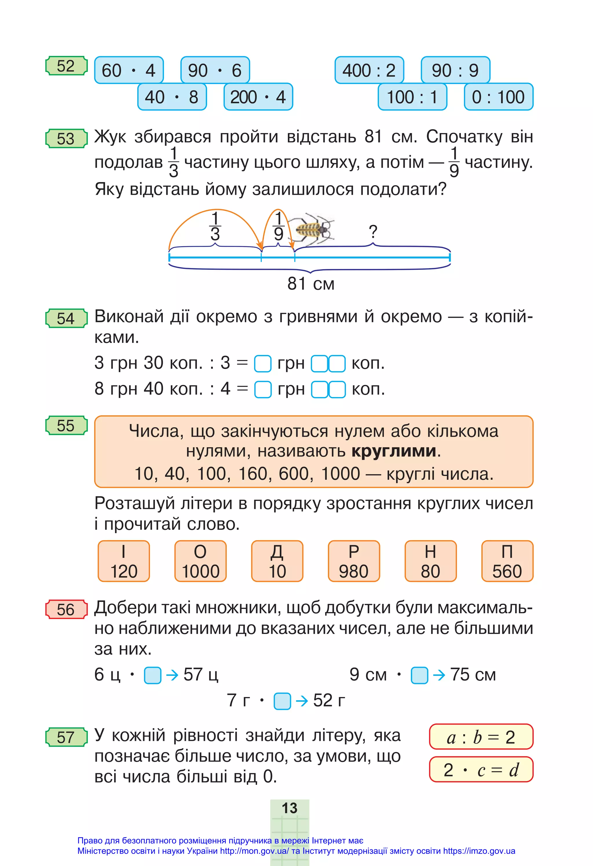 13
52 60 • 4 90 • 6
40 • 8 200 • 4
400 : 2 90 : 9
100 : 1 0 : 100
53 Жук збирався пройти відстань 81 см. Спочатку він
подолав 1
3
частину цього шляху, а потім — 1
9
частину.
Яку відстань йому залишилося подолати?
?
81 см
1
3
1
9
54 Виконай дії окремо з гривнями й окремо — з копій-
ками.
3 грн 30 коп. : 3 = грн коп.
8 грн 40 коп. : 4 = грн коп.
55 Числа, що закінчуються нулем або кількома
нулями, називають круглими.
10, 40, 100, 160, 600, 1000 — круглі числа.
Розташуй літери в порядку зростання круглих чисел
і прочитай слово.
І
120
О
1000
Д
10
Р
980
Н
80
П
560
56 Добери такі множники, щоб добутки були максималь-
но наближеними до вказаних чисел, але не більшими
за них.
6 ц • 57 ц 9 см • 75 см
7 г • 52 г
57 У кожній рівності знайди літеру, яка
позначає більше число, за умови, що
всі числа більші від 0.
a : b = 2
2 • c = d
Право для безоплатного розміщення підручника в мережі Інтернет має
Міністерство освіти і науки України http://mon.gov.ua/ та Інститут модернізації змісту освіти https://imzo.gov.ua
 