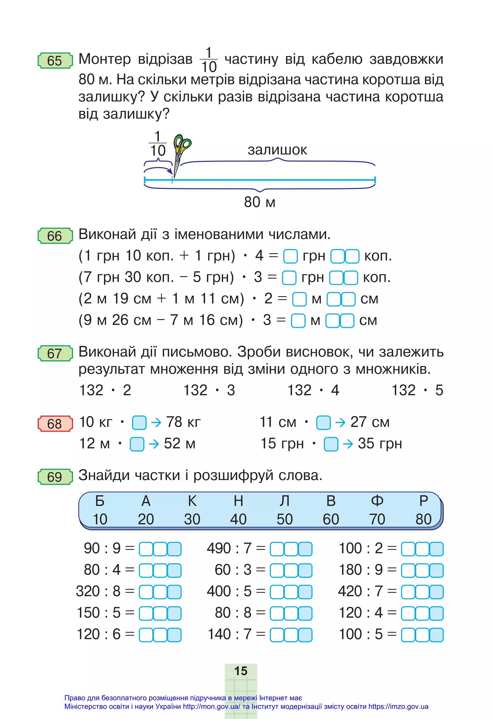 15
65 Монтер відрізав 1
10
частину від кабелю завдовжки
80 м. На скільки метрів відрізана частина коротша від
залишку? У скільки разів відрізана частина коротша
від залишку?
80 м
залишок
1
10
66 Виконай дії з іменованими числами.
(1 грн 10 коп. + 1 грн) • 4 = грн коп.
(7 грн 30 коп. – 5 грн) • 3 = грн коп.
(2 м 19 см + 1 м 11 см) • 2 = м см
(9 м 26 см – 7 м 16 см) • 3 = м см
67 Виконай дії письмово. Зроби висновок, чи залежить
результат множення від зміни одного з множників.
132 • 2 132 • 3 132 • 4 132 • 5
68 10 кг • 78 кг 11 см • 27 см
12 м • 52 м 15 грн • 35 грн
69 Знайди частки і розшифруй слова.
Б
10
А
20
К
30
Н
40
Л
50
В
60
Ф
70
Р
80
90 : 9 =
80 : 4 =
320 : 8 =
150 : 5 =
120 : 6 =
490 : 7 =
60 : 3 =
400 : 5 =
80 : 8 =
140 : 7 =
100 : 2 =
180 : 9 =
420 : 7 =
120 : 4 =
100 : 5 =
Право для безоплатного розміщення підручника в мережі Інтернет має
Міністерство освіти і науки України http://mon.gov.ua/ та Інститут модернізації змісту освіти https://imzo.gov.ua
 