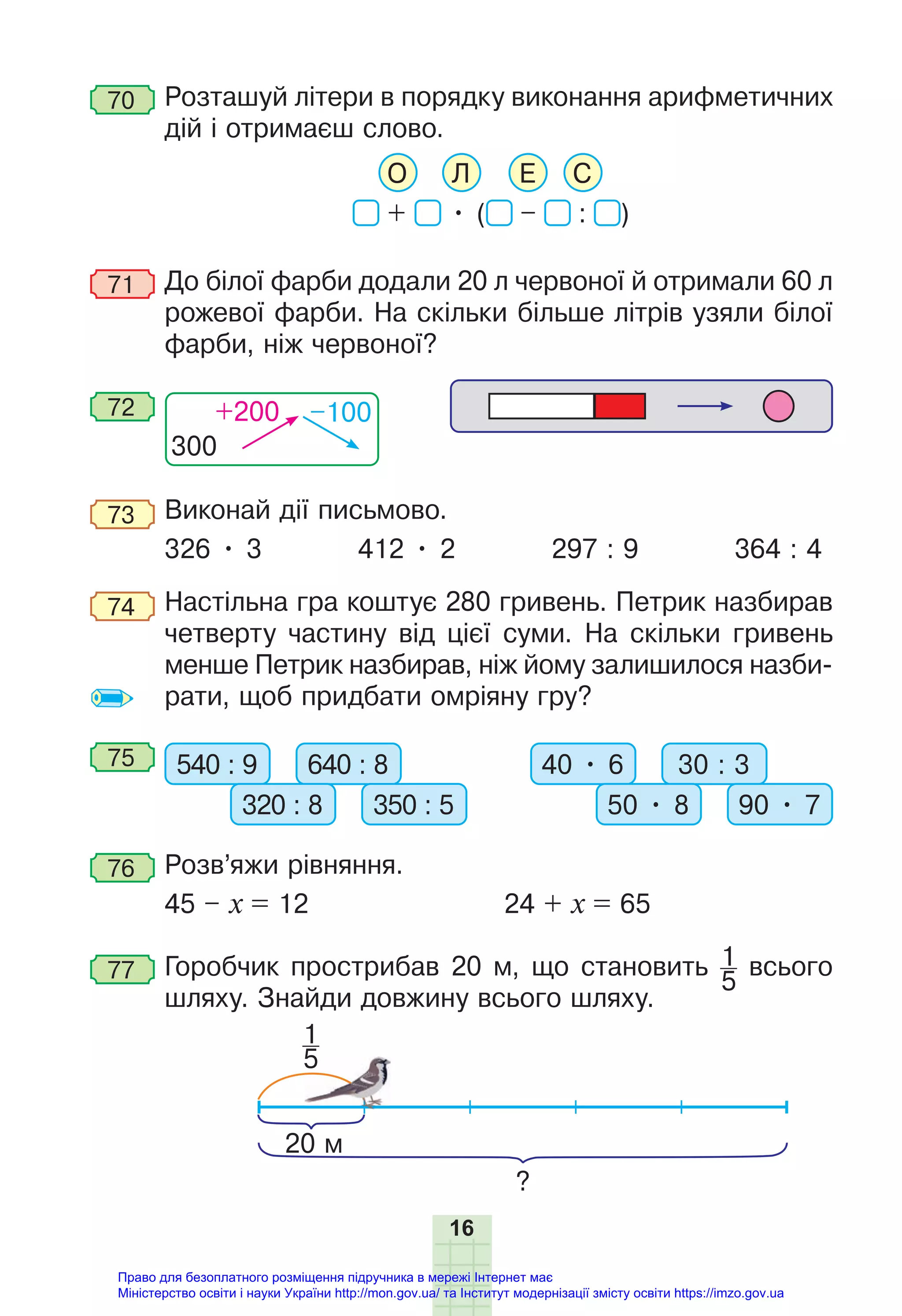 16
70 Розташуй літери в порядку виконання арифметичних
дій і отримаєш слово.
О Л Е С
+ • ( – : )
71 До білої фарби додали 20 л червоної й отримали 60 л
рожевої фарби. На скільки більше літрів узяли білої
фарби, ніж червоної?
300
+200 –100
72
73 Виконай дії письмово.
326 • 3 412 • 2 297 : 9 364 : 4
74 Настільна гра коштує 280 гривень. Петрик назбирав
четверту частину від цієї суми. На скільки гривень
менше Петрик назбирав, ніж йому залишилося назби-
рати, щоб придбати омріяну гру?
75 540 : 9 640 : 8
320 : 8 350 : 5
40 • 6 30 : 3
50 • 8 90 • 7
76 Розв’яжи рівняння.
45 – х = 12 24 + х = 65
77 Горобчик прострибав 20 м, що становить 1
5
всього
шляху. Знайди довжину всього шляху.
20 м
?
1
5
5
Право для безоплатного розміщення підручника в мережі Інтернет має
Міністерство освіти і науки України http://mon.gov.ua/ та Інститут модернізації змісту освіти https://imzo.gov.ua
 
