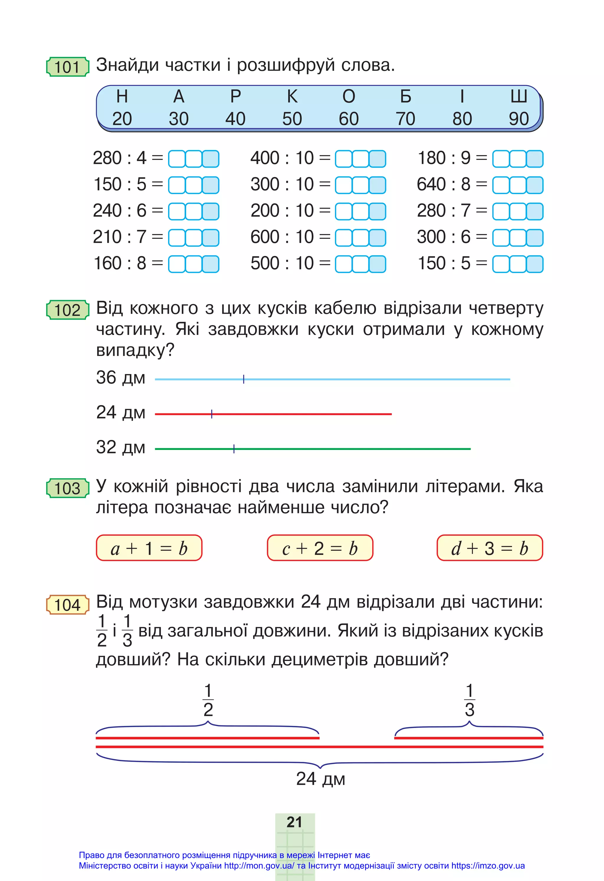 21
101 Знайди частки і розшифруй слова.
Н
20
А
30
Р
40
К
50
О
60
Б
70
І
80
Ш
90
280 : 4 =
150 : 5 =
240 : 6 =
210 : 7 =
160 : 8 =
400 : 10 =
300 : 10 =
200 : 10 =
600 : 10 =
500 : 10 =
180 : 9 =
640 : 8 =
280 : 7 =
300 : 6 =
150 : 5 =
102 Від кожного з цих кусків кабелю відрізали четверту
частину. Які завдовжки куски отримали у кожному
випадку?
36 дм
24 дм
32 дм
103 У кожній рівності два числа замінили літерами. Яка
літера позначає найменше число?
a + 1 = b d + 3 = b
c + 2 = b
104 Від мотузки завдовжки 24 дм відрізали дві частини:
1
2
і
1
3
від загальної довжини. Який із відрізаних кусків
довший? На скільки дециметрів довший?
24 дм
1
2
1
3
Право для безоплатного розміщення підручника в мережі Інтернет має
Міністерство освіти і науки України http://mon.gov.ua/ та Інститут модернізації змісту освіти https://imzo.gov.ua
 