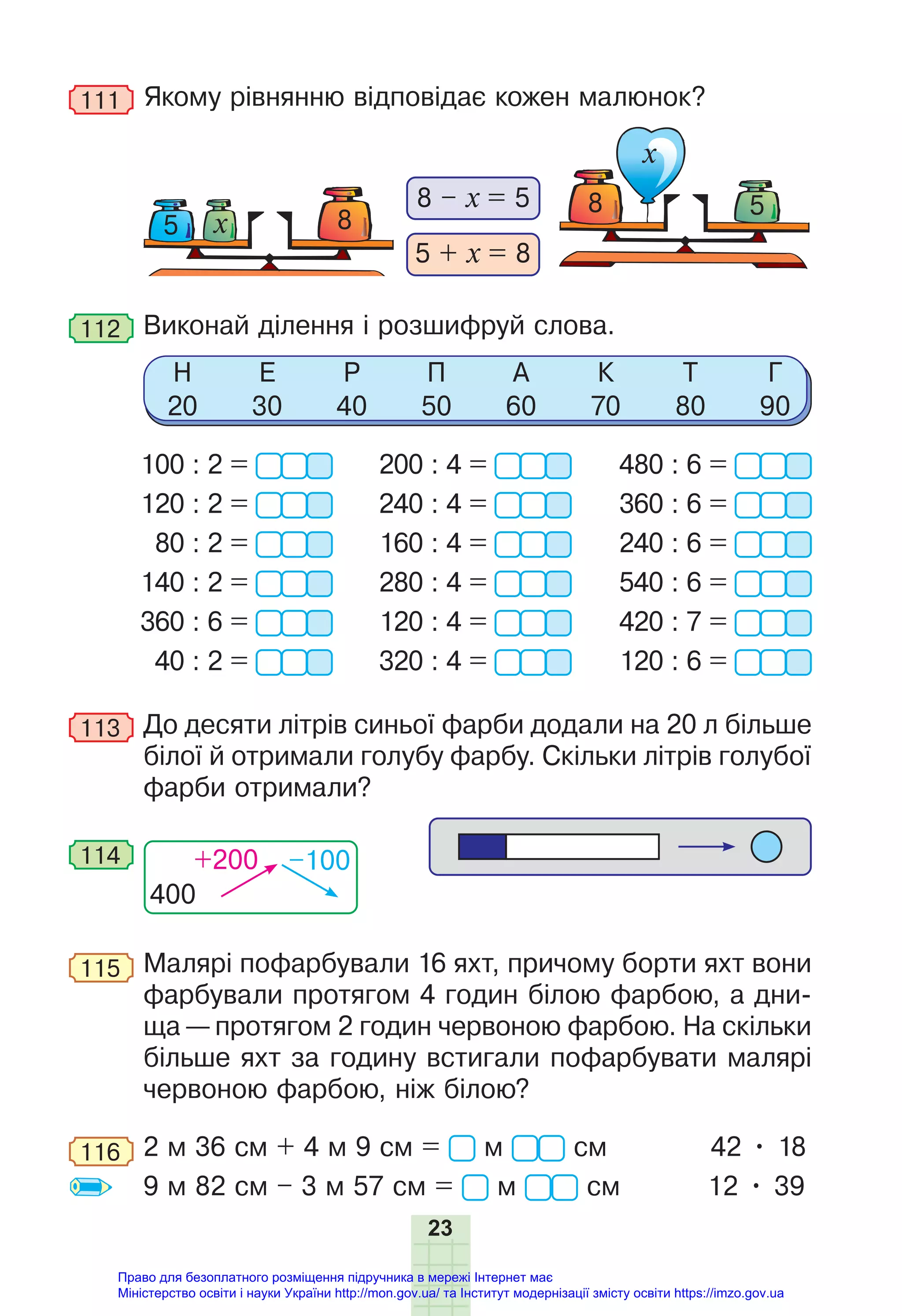 23
111 Якому рівнянню відповідає кожен малюнок?
5 + х = 8
8 – х = 5
х
8 5
5 x 8
112 Виконай ділення і розшифруй слова.
Н
20
Е
30
Р
40
П
50
А
60
К
70
Т
80
Г
90
100 : 2 =
120 : 2 =
80 : 2 =
140 : 2 =
360 : 6 =
40 : 2 =
200 : 4 =
240 : 4 =
160 : 4 =
280 : 4 =
120 : 4 =
320 : 4 =
480 : 6 =
360 : 6 =
240 : 6 =
540 : 6 =
420 : 7 =
120 : 6 =
113 До десяти літрів синьої фарби додали на 20 л більше
білої й отримали голубу фарбу. Скільки літрів голубої
фарби отримали?
400
+200 –100
114
115 Малярі пофарбували 16 яхт, причому борти яхт вони
фарбували протягом 4 годин білою фарбою, а дни-
ща — протягом 2 годин червоною фарбою. На скільки
більше яхт за годину встигали пофарбувати малярі
червоною фарбою, ніж білою?
116 2 м 36 см + 4 м 9 см = м см 42 • 18
9 м 82 см – 3 м 57 см = м см 12 • 39
Право для безоплатного розміщення підручника в мережі Інтернет має
Міністерство освіти і науки України http://mon.gov.ua/ та Інститут модернізації змісту освіти https://imzo.gov.ua
 