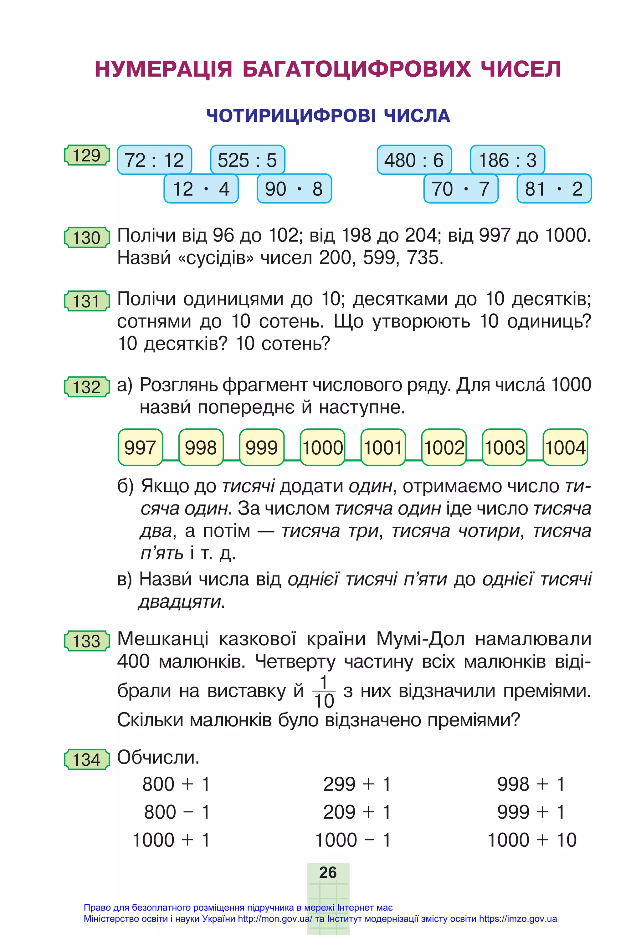 26
НУМЕРАЦІЯ БАГАТОЦИФРОВИХ ЧИСЕЛ
ЧОТИРИЦИФРОВІ ЧИСЛА
129 72 : 12 525 : 5
12 • 4 90 • 8
480 : 6 186 : 3
70 • 7 81 • 2
130 Полічи від 96 до 102; від 198 до 204; від 997 до 1000.
Назви «сусідів» чисел 200, 599, 735.
131 Полічи одиницями до 10; десятками до 10 десятків;
сотнями до 10 сотень. Що утворюють 10 одиниць?
10 десятків? 10 сотень?
132 а) Розглянь фрагмент числового ряду. Для числа 1000
назви попереднє й наступне.
997 998 1000 1002 1004
999 1001 1003
б) Якщо до тисячі додати один, отримаємо число ти-
сяча один. За числом тисяча один іде число тисяча
два, а потім — тисяча три, тисяча чотири, тисяча
п’ять і т. д.
в) Назви числа від однієї тисячі п’яти до однієї тисячі
двадцяти.
133 Мешканці казкової країни Мумі-Дол намалювали
400 малюнків. Четверту частину всіх малюнків віді-
брали на виставку й 1
10
з них відзначили преміями.
Скільки малюнків було відзначено преміями?
134 Обчисли.
800 + 1
800 – 1
1000 + 1
299 + 1
209 + 1
1000 – 1
998 + 1
999 + 1
1000 + 10
Право для безоплатного розміщення підручника в мережі Інтернет має
Міністерство освіти і науки України http://mon.gov.ua/ та Інститут модернізації змісту освіти https://imzo.gov.ua
 