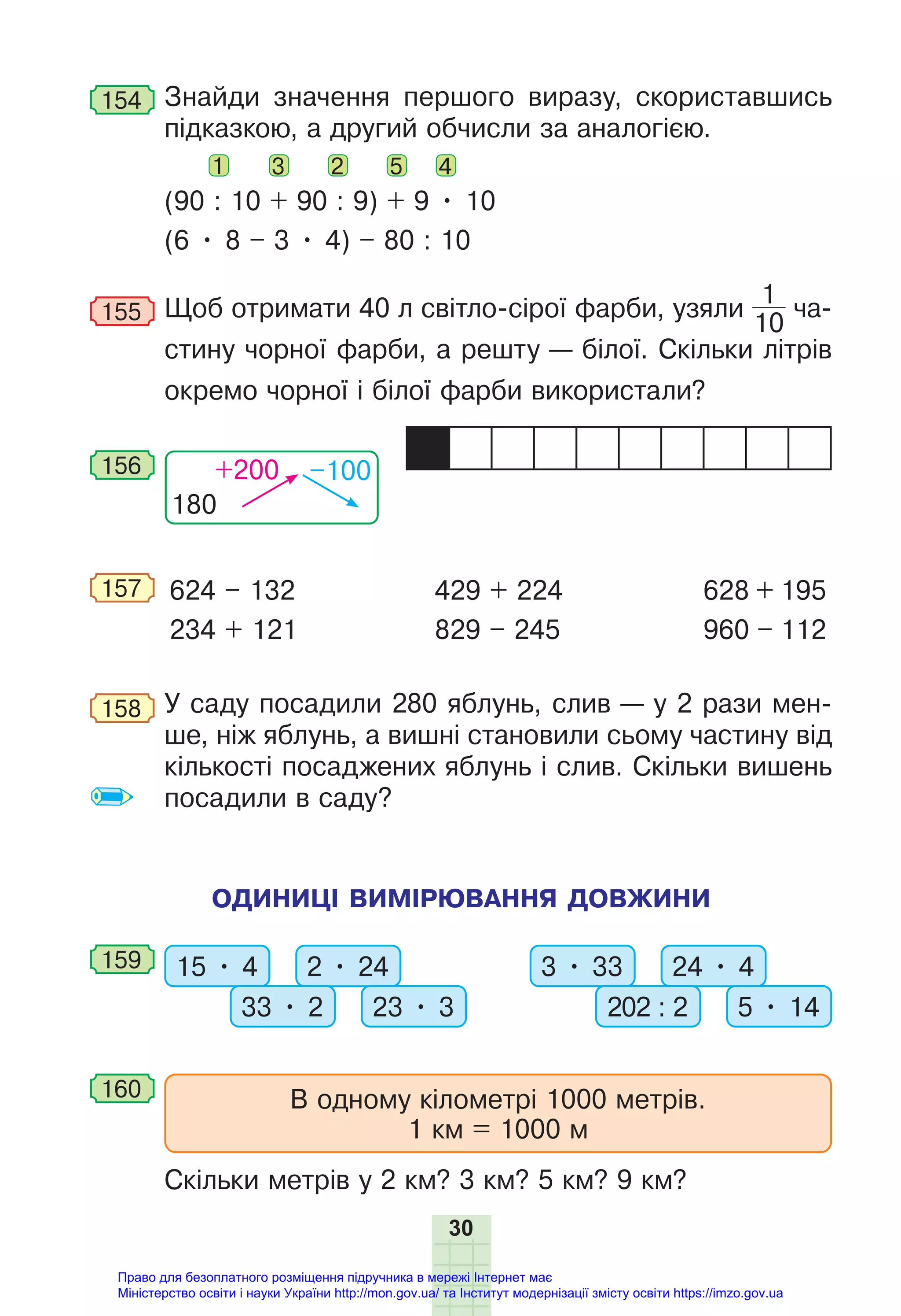 30
154 Знайди значення першого виразу, скориставшись
підказкою, а другий обчисли за аналогією.
1 3 2 5 4
(90 : 10 + 90 : 9) + 9 • 10
(6 • 8 – 3 • 4) – 80 : 10
155 Щоб отримати 40 л світло-сірої фарби, узяли
1
10
ча-
стину чорної фарби, а решту — білої. Скільки літрів
окремо чорної і білої фарби використали?
180
+200 –100
156
157 624 – 132
234 + 121
429 + 224
829 – 245
628 + 195
960 – 112
158 У саду посадили 280 яблунь, слив — у 2 рази мен-
ше, ніж яблунь, а вишні становили сьому частину від
кількості посаджених яблунь і слив. Скільки вишень
посадили в саду?
ОДИНИЦІ ВИМІРЮВАННЯ ДОВЖИНИ
159 15 • 4 2 • 24
33 • 2 23 • 3
3 • 33 24 • 4
202 : 2 5 • 14
160 В одному кілометрі 1000 метрів.
1 км = 1000 м
Скільки метрів у 2 км? 3 км? 5 км? 9 км?
Право для безоплатного розміщення підручника в мережі Інтернет має
Міністерство освіти і науки України http://mon.gov.ua/ та Інститут модернізації змісту освіти https://imzo.gov.ua
 