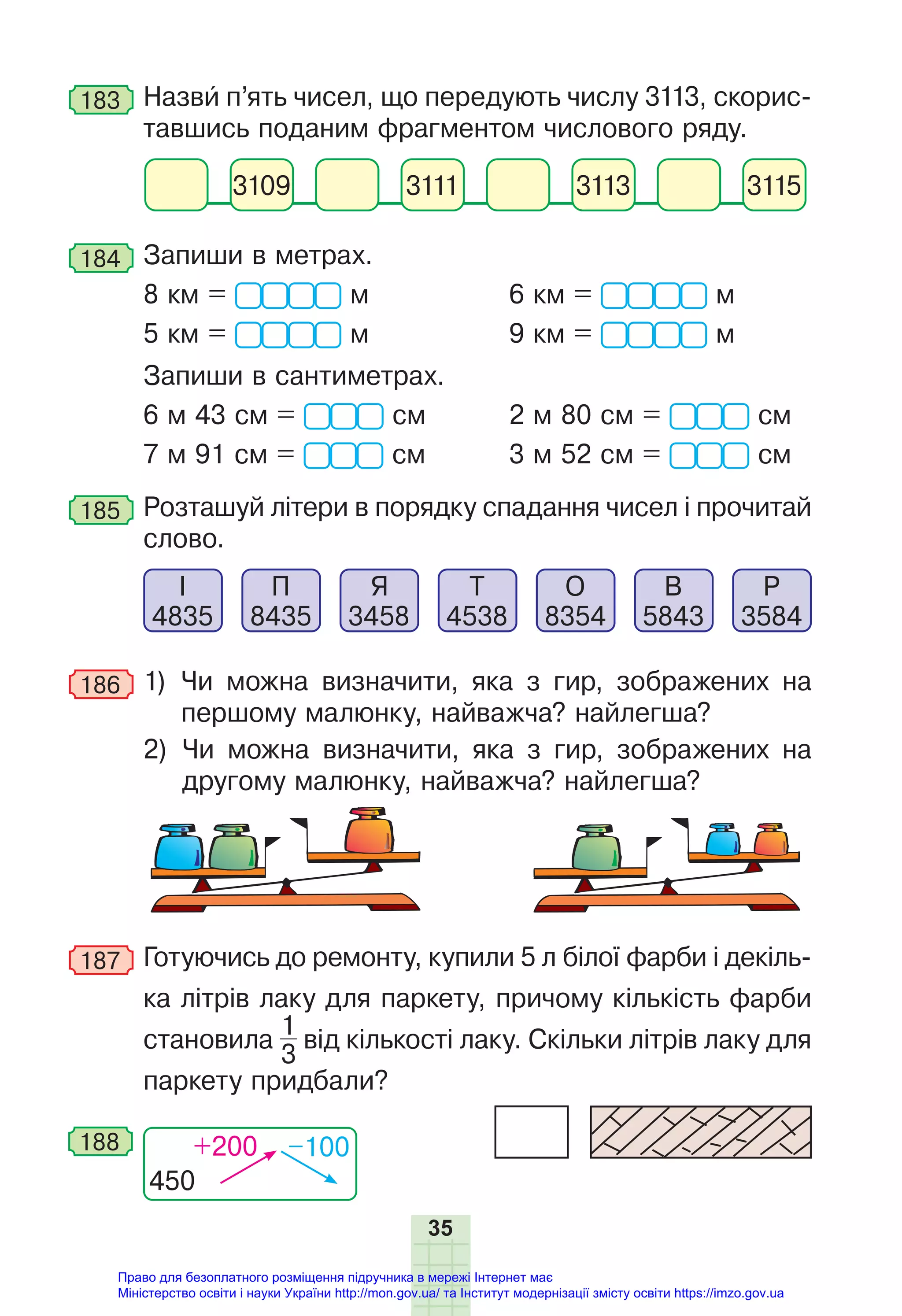 35
183 Назви п’ять чисел, що передують числу 3113, скорис-
тавшись поданим фрагментом числового ряду.
3109 3111 3113 3115
184 Запиши в метрах.
8 км = м 6 км = м
5 км = м 9 км = м
Запиши в сантиметрах.
6 м 43 см = см 2 м 80 см = см
7 м 91 см = см 3 м 52 см = см
185 Розташуй літери в порядку спадання чисел і прочитай
слово.
І
4835
П
8435
Я
3458
Т
4538
О
8354
В
5843
Р
3584
186 1) Чи можна визначити, яка з гир, зображених на
першому малюнку, найважча? найлегша?
2) Чи можна визначити, яка з гир, зображених на
другому малюнку, найважча? найлегша?
187 Готуючись до ремонту, купили 5 л білої фарби і декіль-
ка літрів лаку для паркету, причому кількість фарби
становила
1
3
від кількості лаку. Скільки літрів лаку для
паркету придбали?
450
+200 –100
188
Право для безоплатного розміщення підручника в мережі Інтернет має
Міністерство освіти і науки України http://mon.gov.ua/ та Інститут модернізації змісту освіти https://imzo.gov.ua
 