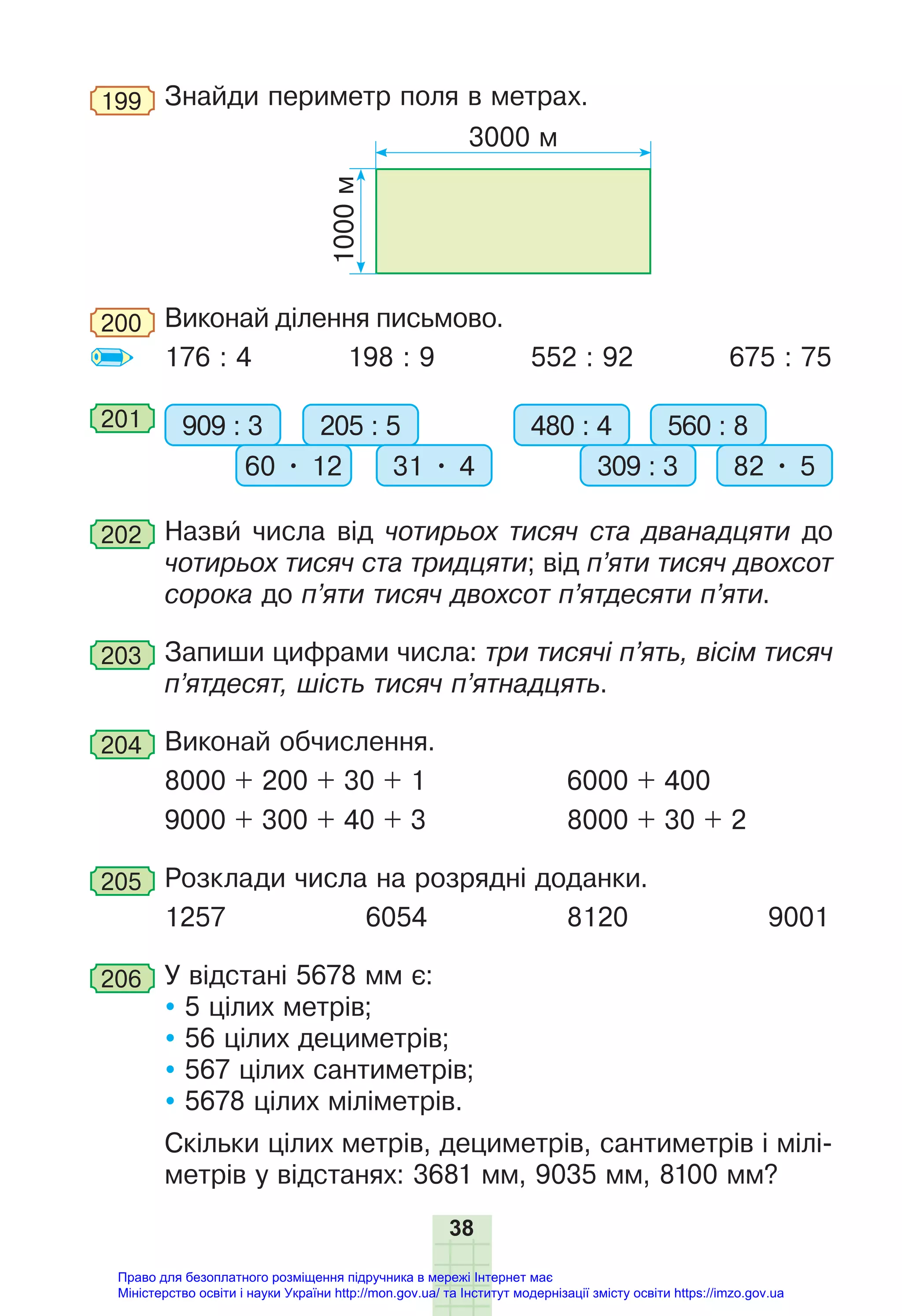 38
199 Знайди периметр поля в метрах.
1000
м
3000 м
200 Виконай ділення письмово.
176 : 4 198 : 9 552 : 92 675 : 75
201 909 : 3 205 : 5
60 • 12 31 • 4
480 : 4 560 : 8
309 : 3 82 • 5
202 Назви числа від чотирьох тисяч ста дванадцяти до
чотирьох тисяч ста тридцяти; від п’яти тисяч двохсот
сорока до п’яти тисяч двохсот п’ятдесяти п’яти.
203 Запиши цифрами числа: три тисячі п’ять, вісім тисяч
п’ятдесят, шість тисяч п’ятнадцять.
204 Виконай обчислення.
8000 + 200 + 30 + 1 6000 + 400
9000 + 300 + 40 + 3 8000 + 30 + 2
205 Розклади числа на розрядні доданки.
1257 6054 8120 9001
206 У відстані 5678 мм є:
 5 цілих метрів;
 56 цілих дециметрів;
 567 цілих сантиметрів;
 5678 цілих міліметрів.
Скільки цілих метрів, дециметрів, сантиметрів і мілі-
метрів у відстанях: 3681 мм, 9035 мм, 8100 мм?
Право для безоплатного розміщення підручника в мережі Інтернет має
Міністерство освіти і науки України http://mon.gov.ua/ та Інститут модернізації змісту освіти https://imzo.gov.ua
 
