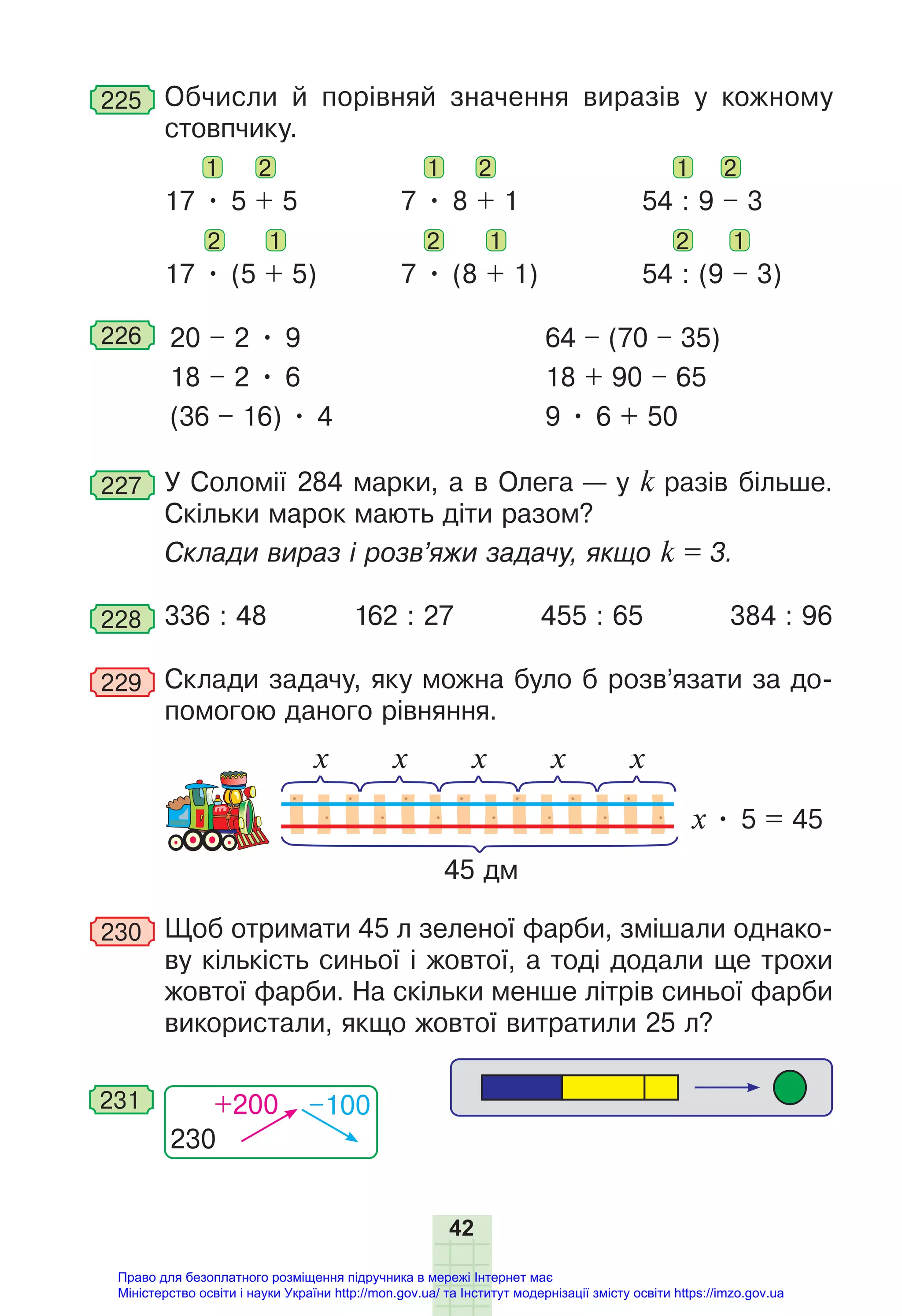 42
225 Обчисли й порівняй значення виразів у кожному
стовпчику.
1 2 1 2 1 2
17 • 5 + 5 7 • 8 + 1 54 : 9 – 3
2 1 2 1 2 1
17 • (5 + 5) 7 • (8 + 1) 54 : (9 – 3)
226 20 – 2 • 9
18 – 2 • 6
(36 – 16) • 4
64 – (70 – 35)
18 + 90 – 65
9 • 6 + 50
227 У Соломії 284 марки, а в Олега — у k разів більше.
Скільки марок мають діти разом?
Склади вираз і розв’яжи задачу, якщо k = 3.
228 336 : 48 162 : 27 455 : 65 384 : 96
229 Склади задачу, яку можна було б розв’язати за до-
помогою даного рівняння.
45 дм
х • 5 = 45
х х х х х
230 Щоб отримати 45 л зеленої фарби, змішали однако-
ву кількість синьої і жовтої, а тоді додали ще трохи
жовтої фарби. На скільки менше літрів синьої фарби
використали, якщо жовтої витратили 25 л?
230
+200 –100
231
Право для безоплатного розміщення підручника в мережі Інтернет має
Міністерство освіти і науки України http://mon.gov.ua/ та Інститут модернізації змісту освіти https://imzo.gov.ua
 