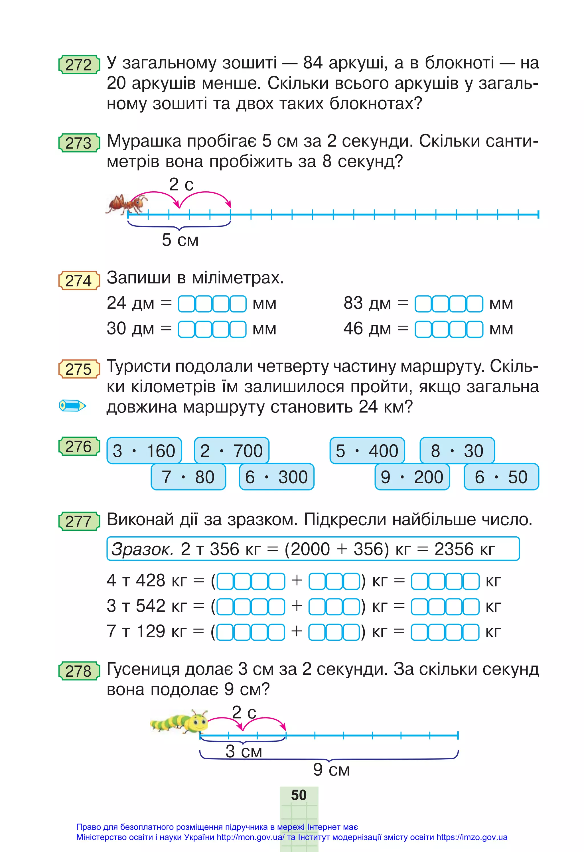 50
272 У загальному зошиті — 84 аркуші, а в блокноті — на
20 аркушів менше. Скільки всього аркушів у загаль-
ному зошиті та двох таких блокнотах?
273 Мурашка пробігає 5 см за 2 секунди. Скільки санти-
метрів вона пробіжить за 8 секунд?
2 с
5 см
274 Запиши в міліметрах.
24 дм = мм 83 дм = мм
30 дм = мм 46 дм = мм
275 Туристи подолали четверту частину маршруту. Скіль-
ки кілометрів їм залишилося пройти, якщо загальна
довжина маршруту становить 24 км?
276 3 • 160 2 • 700
7 • 80 6 • 300
5 • 400 8 • 30
9 • 200 6 • 50
277 Виконай дії за зразком. Підкресли найбільше число.
Зразок. 2 т 356 кг = (2000 + 356) кг = 2356 кг
4 т 428 кг = ( + ) кг = кг
3 т 542 кг = ( + ) кг = кг
7 т 129 кг = ( + ) кг = кг
278 Гусениця долає 3 см за 2 секунди. За скільки секунд
вона подолає 9 см?
2 с
3 см
9 см
Право для безоплатного розміщення підручника в мережі Інтернет має
Міністерство освіти і науки України http://mon.gov.ua/ та Інститут модернізації змісту освіти https://imzo.gov.ua
 