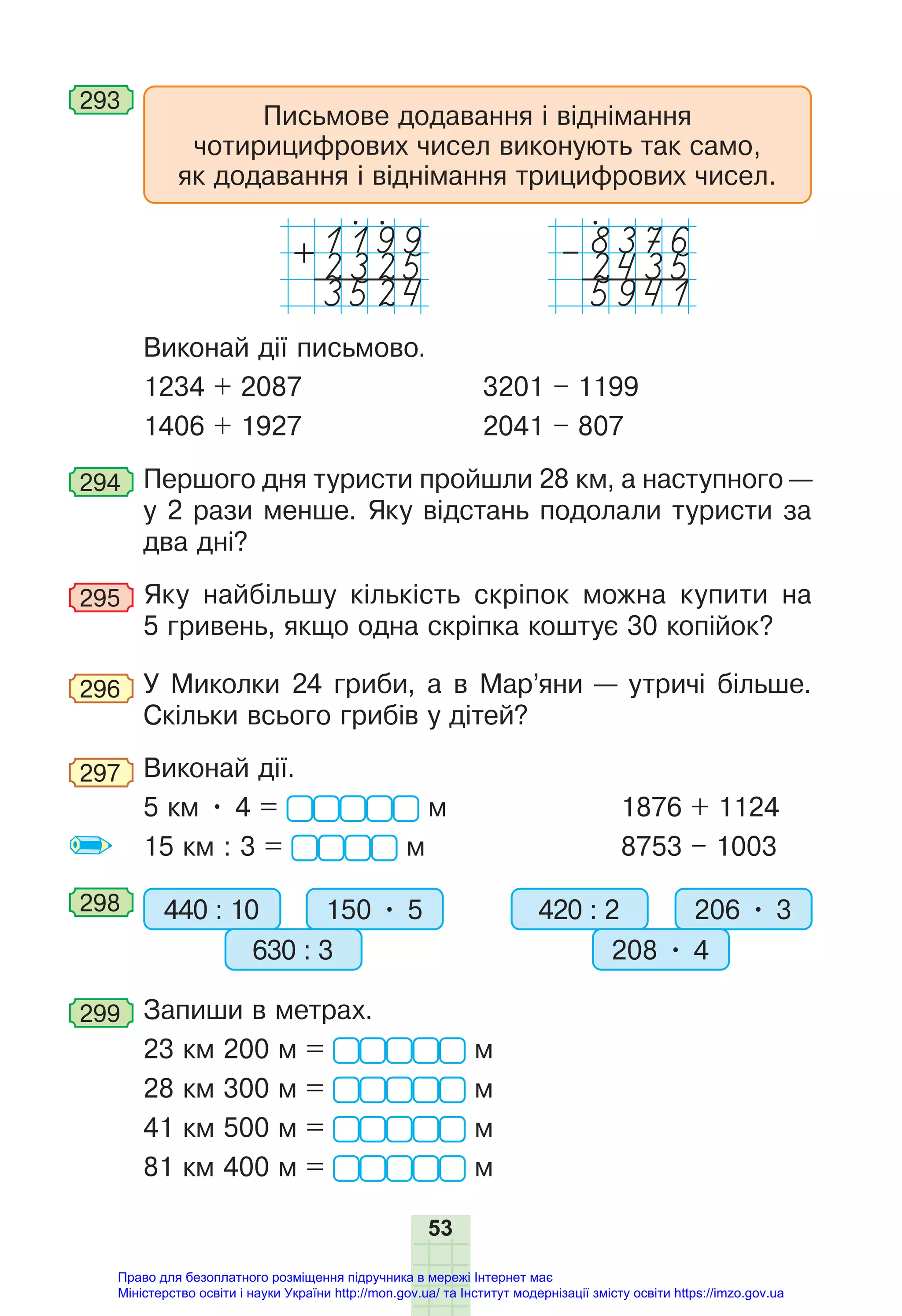 53
293
Письмове додавання і віднімання
чотирицифрових чисел виконують так само,
як додавання і віднімання трицифрових чисел.
2325
+
3524
2435
–
5941
Виконай дії письмово.
1234 + 2087 3201 – 1199
1406 + 1927 2041 – 807
294 Першого дня туристи пройшли 28 км, а наступного —
у 2 рази менше. Яку відстань подолали туристи за
два дні?
295 Яку найбільшу кількість скріпок можна купити на
5 гривень, якщо одна скріпка коштує 30 копійок?
296 У Миколки 24 гриби, а в Мар’яни — утричі більше.
Скільки всього грибів у дітей?
297 Виконай дії.
5 км • 4 = м 1876 + 1124
15 км : 3 = м 8753 – 1003
298 440 : 10 150 • 5
630 : 3
420 : 2 206 • 3
208 • 4
299 Запиши в метрах.
23 км 200 м = м
28 км 300 м = м
41 км 500 м = м
81 км 400 м = м
Право для безоплатного розміщення підручника в мережі Інтернет має
Міністерство освіти і науки України http://mon.gov.ua/ та Інститут модернізації змісту освіти https://imzo.gov.ua
 