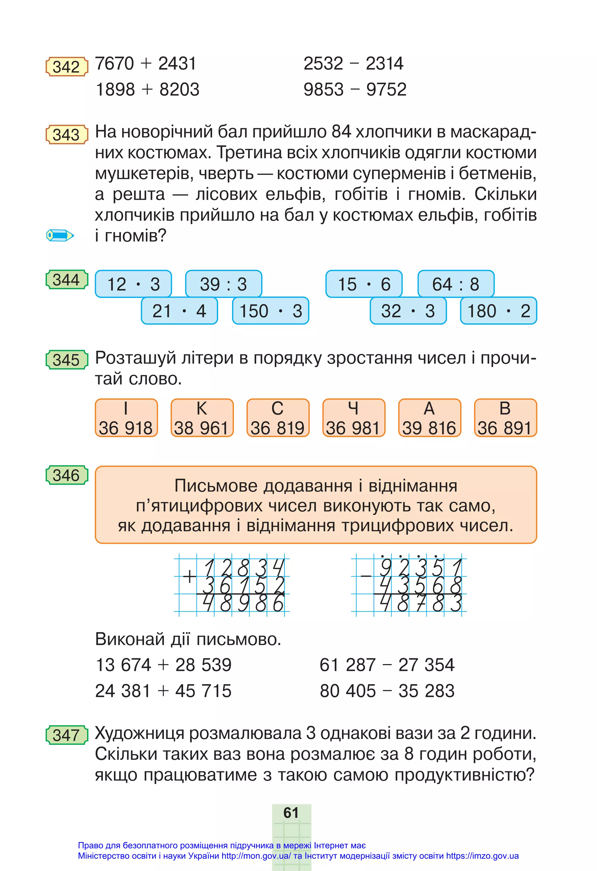 61
342 7670 + 2431 2532 – 2314
1898 + 8203 9853 – 9752
343 На новорічний бал прийшло 84 хлопчики в маскарад-
них костюмах. Третина всіх хлопчиків одягли костюми
мушкетерів, чверть — костюми суперменів і бетменів,
а решта — лісових ельфів, гобітів і гномів. Скільки
хлопчиків прийшло на бал у костюмах ельфів, гобітів
і гномів?
344 12 • 3 39 : 3
21 • 4 150 • 3
15 • 6 64 : 8
32 • 3 180 • 2
345 Розташуй літери в порядку зростання чисел і прочи-
тай слово.
І
36 918
К
38 961
С
36 819
Ч
36 981
А
39 816
В
36 891
346
Письмове додавання і віднімання
п’ятицифрових чисел виконують так само,
як додавання і віднімання трицифрових чисел.
36152
+
48986
43568
–
48783
Виконай дії письмово.
13 674 + 28 539 61 287 – 27 354
24 381 + 45 715 80 405 – 35 283
347 Художниця розмалювала 3 однакові вази за 2 години.
Скільки таких ваз вона розмалює за 8 годин роботи,
якщо працюватиме з такою самою продуктивністю?
Право для безоплатного розміщення підручника в мережі Інтернет має
Міністерство освіти і науки України http://mon.gov.ua/ та Інститут модернізації змісту освіти https://imzo.gov.ua
 