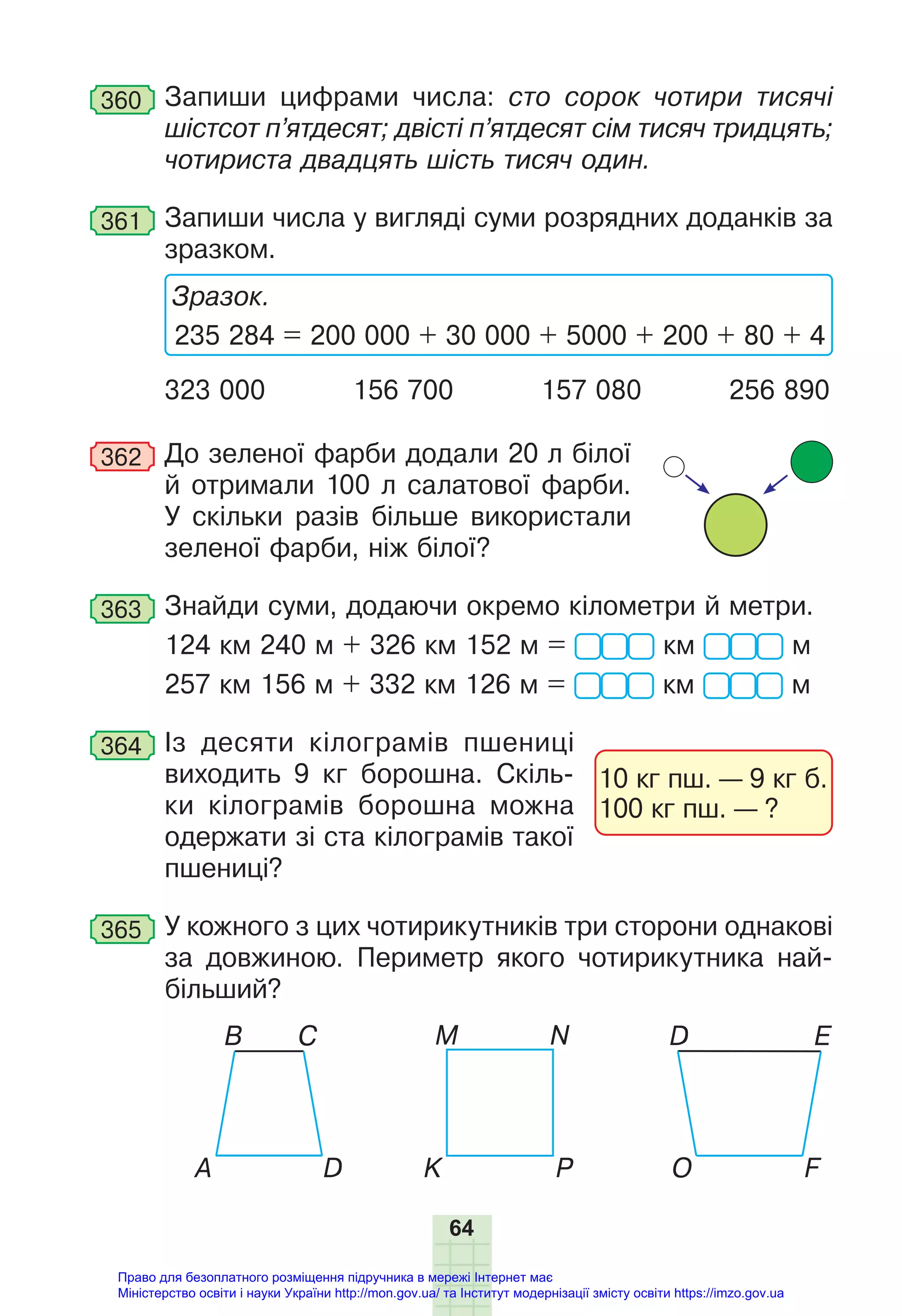 64
360 Запиши цифрами числа: сто сорок чотири тисячі
шістсот п’ятдесят; двісті п’ятдесят сім тисяч тридцять;
чотириста двадцять шість тисяч один.
361 Запиши числа у вигляді суми розрядних доданків за
зразком.
Зразок.
235 284 = 200 000 + 30 000 + 5000 + 200 + 80 + 4
323 000 156 700 157 080 256 890
362 До зеленої фарби додали 20 л білої
й отримали 100 л салатової фарби.
У скільки разів більше використали
зеленої фарби, ніж білої?
363 Знайди суми, додаючи окремо кілометри й метри.
124 км 240 м + 326 км 152 м = км м
257 км 156 м + 332 км 126 м = км м
364 Із десяти кілограмів пшениці
виходить 9 кг борошна. Скіль-
ки кілограмів борошна можна
одержати зі ста кілограмів такої
пшениці?
365 У кожного з цих чотирикутників три сторони однакові
за довжиною. Периметр якого чотирикутника най-
більший?
A O
K
B D
M
С E
N
D F
P
10 кг пш. — 9 кг б.
100 кг пш. — ?
Право для безоплатного розміщення підручника в мережі Інтернет має
Міністерство освіти і науки України http://mon.gov.ua/ та Інститут модернізації змісту освіти https://imzo.gov.ua
 