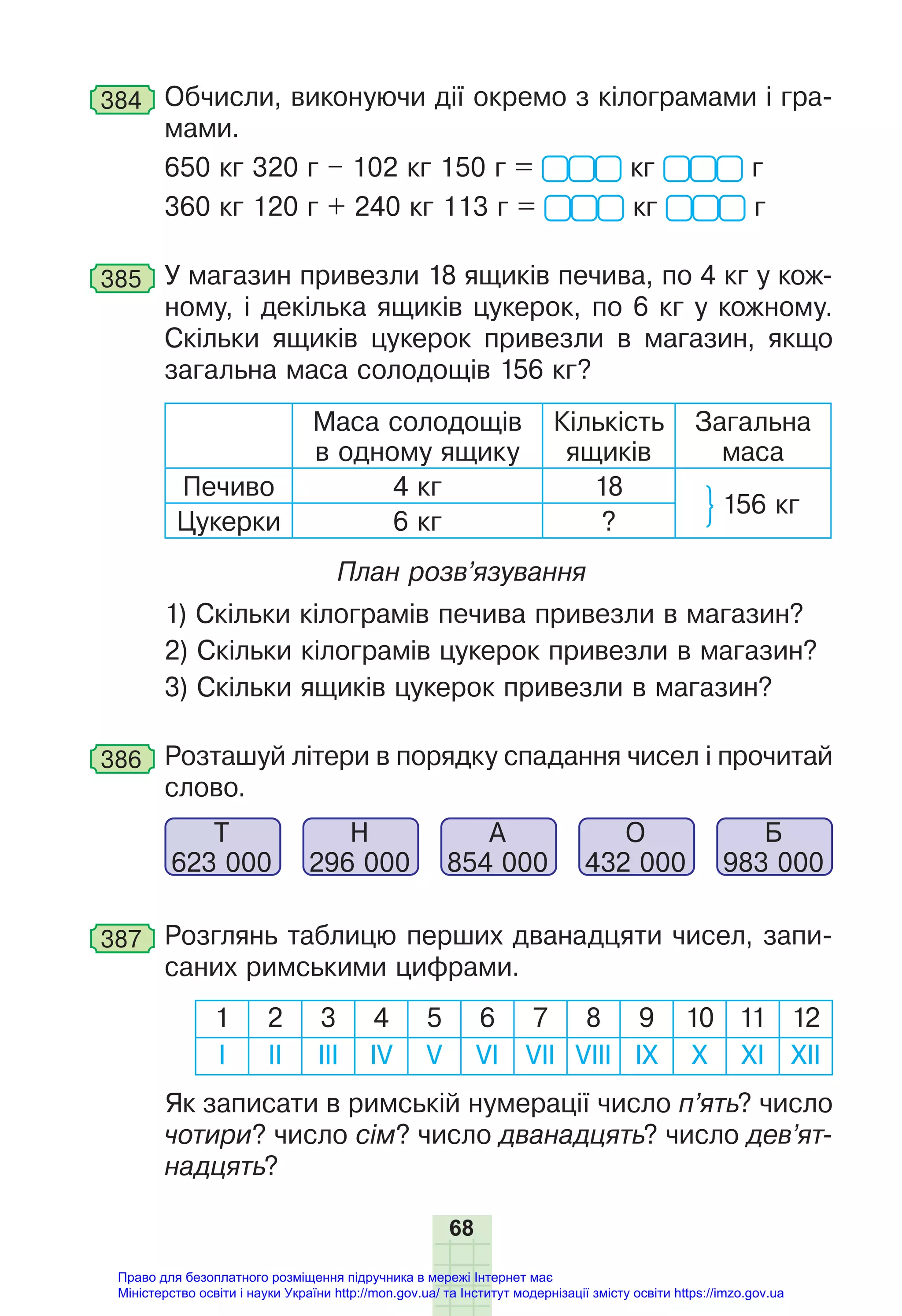 68
384 Обчисли, виконуючи дії окремо з кілограмами і гра-
мами.
650 кг 320 г – 102 кг 150 г = кг г
360 кг 120 г + 240 кг 113 г = кг г
385 У магазин привезли 18 ящиків печива, по 4 кг у кож-
ному, і декілька ящиків цукерок, по 6 кг у кожному.
Скільки ящиків цукерок привезли в магазин, якщо
загальна маса солодощів 156 кг?
Маса солодощів
в одному ящику
Кількість
ящиків
Загальна
маса
Печиво 4 кг 18
156 кг
Цукерки 6 кг ?
План розв’язування
1) Скільки кілограмів печива привезли в магазин?
2) Скільки кілограмів цукерок привезли в магазин?
3) Скільки ящиків цукерок привезли в магазин?
386 Розташуй літери в порядку спадання чисел і прочитай
слово.
Т
623 000
Н
296 000
А
854 000
О
432 000
Б
983 000
387 Розглянь таблицю перших дванадцяти чисел, запи-
саних римськими цифрами.
1 2 3 4 5 6 7 8 9 10 11 12
I II III IV V VI VII VIII IX X XI XII
Як записати в римській нумерації число п’ять? число
чотири? число сім? число дванадцять? число дев’ят-
надцять?
Право для безоплатного розміщення підручника в мережі Інтернет має
Міністерство освіти і науки України http://mon.gov.ua/ та Інститут модернізації змісту освіти https://imzo.gov.ua
 