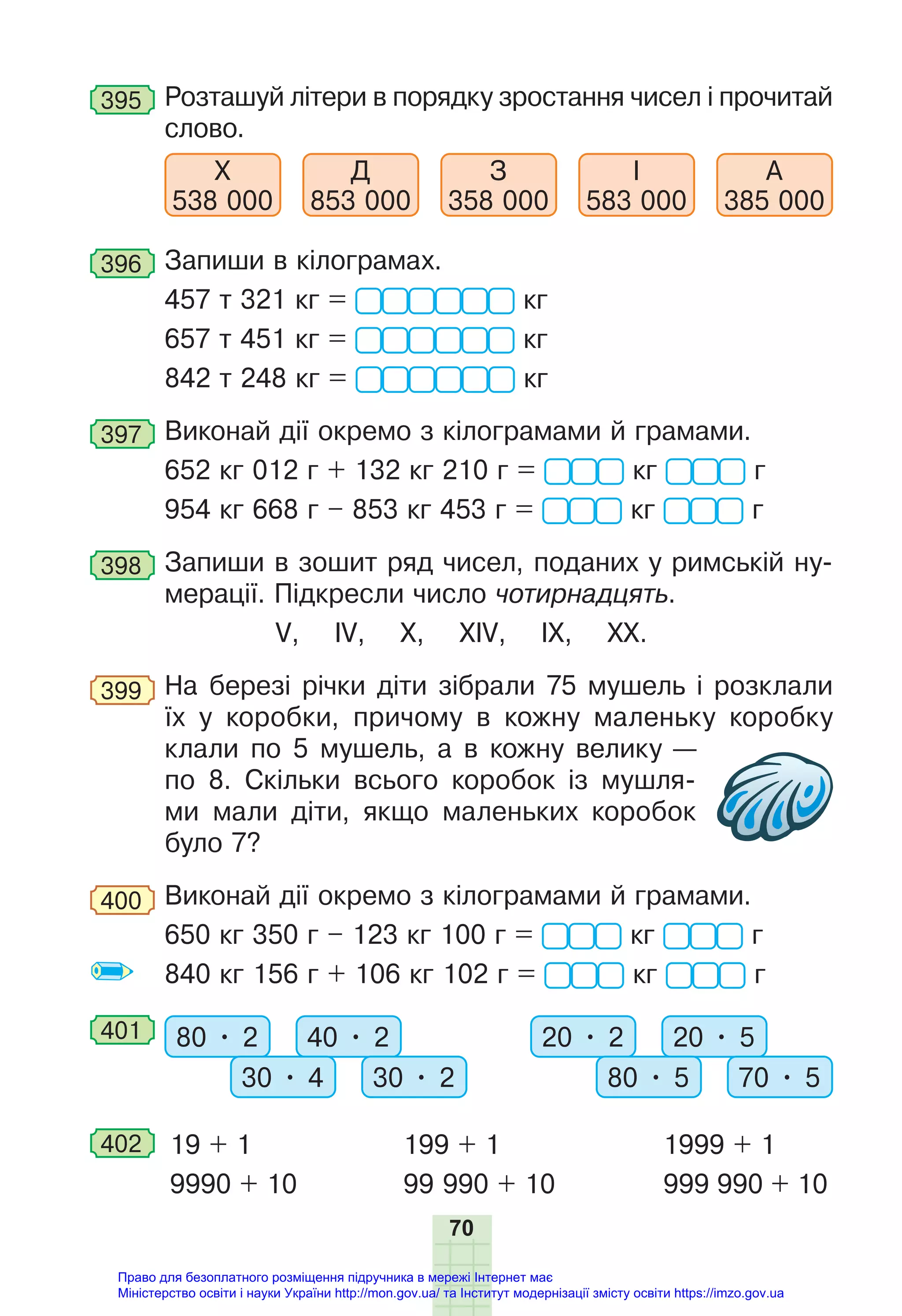 70
395 Розташуй літери в порядку зростання чисел і прочитай
слово.
Х
538 000
Д
853 000
З
358 000
І
583 000
А
385 000
396 Запиши в кілограмах.
457 т 321 кг = кг
657 т 451 кг = кг
842 т 248 кг = кг
397 Виконай дії окремо з кілограмами й грамами.
652 кг 012 г + 132 кг 210 г = кг г
954 кг 668 г – 853 кг 453 г = кг г
398 Запиши в зошит ряд чисел, поданих у римській ну-
мерації. Підкресли число чотирнадцять.
V, IV, X, XIV, IX, XX.
399 На березі річки діти зібрали 75 мушель і розклали
їх у коробки, причому в кожну маленьку коробку
клали по 5 мушель, а в кожну велику —
по 8. Скільки всього коробок із мушля-
ми мали діти, якщо маленьких коробок
було 7?
400 Виконай дії окремо з кілограмами й грамами.
650 кг 350 г – 123 кг 100 г = кг г
840 кг 156 г + 106 кг 102 г = кг г
401 80 • 2 40 • 2
30 • 4 30 • 2
20 • 2 20 • 5
80 • 5 70 • 5
402 19 + 1
9990 + 10
199 + 1
99 990 + 10
1999 + 1
999 990 + 10
Право для безоплатного розміщення підручника в мережі Інтернет має
Міністерство освіти і науки України http://mon.gov.ua/ та Інститут модернізації змісту освіти https://imzo.gov.ua
 