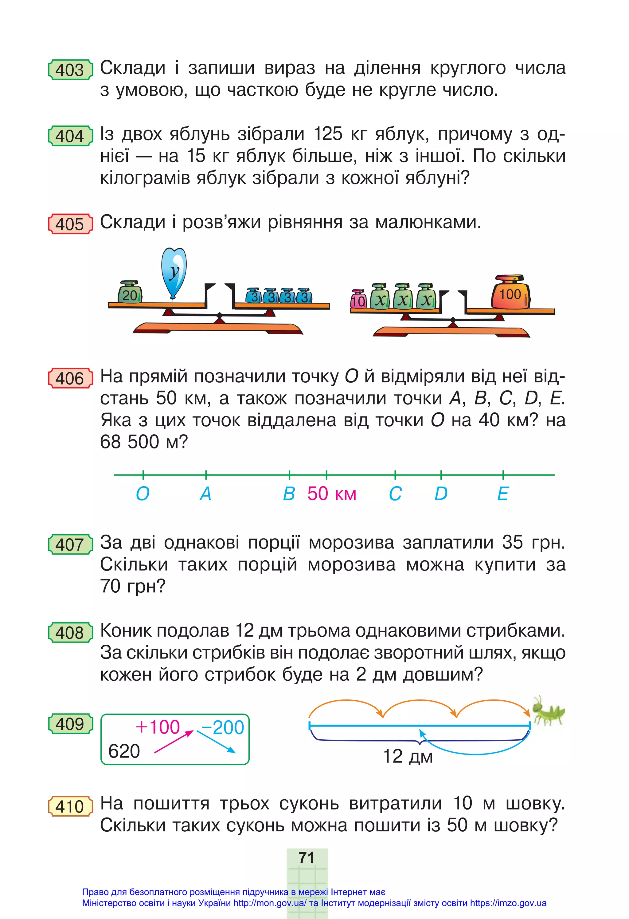 71
403 Склади і запиши вираз на ділення круглого числа
з умовою, що часткою буде не кругле число.
404 Із двох яблунь зібрали 125 кг яблук, причому з од-
нієї — на 15 кг яблук більше, ніж з іншої. По скільки
кілограмів яблук зібрали з кожної яблуні?
405 Склади і розв’яжи рівняння за малюнками.
у
20 10 х х х 100
3
3
3
3
406 На прямій позначили точку О й відміряли від неї від-
стань 50 км, а також позначили точки А, B, C, D, Е.
Яка з цих точок віддалена від точки О на 40 км? на
68 500 м?
50 км
О E
C
B
A D
407 За дві однакові порції морозива заплатили 35 грн.
Скільки таких порцій морозива можна купити за
70 грн?
408 Коник подолав 12 дм трьома однаковими стрибками.
За скільки стрибків він подолає зворотний шлях, якщо
кожен його стрибок буде на 2 дм довшим?
620
+100 –200
409
12 дм
410 На пошиття трьох суконь витратили 10 м шовку.
Скільки таких суконь можна пошити із 50 м шовку?
Право для безоплатного розміщення підручника в мережі Інтернет має
Міністерство освіти і науки України http://mon.gov.ua/ та Інститут модернізації змісту освіти https://imzo.gov.ua
 