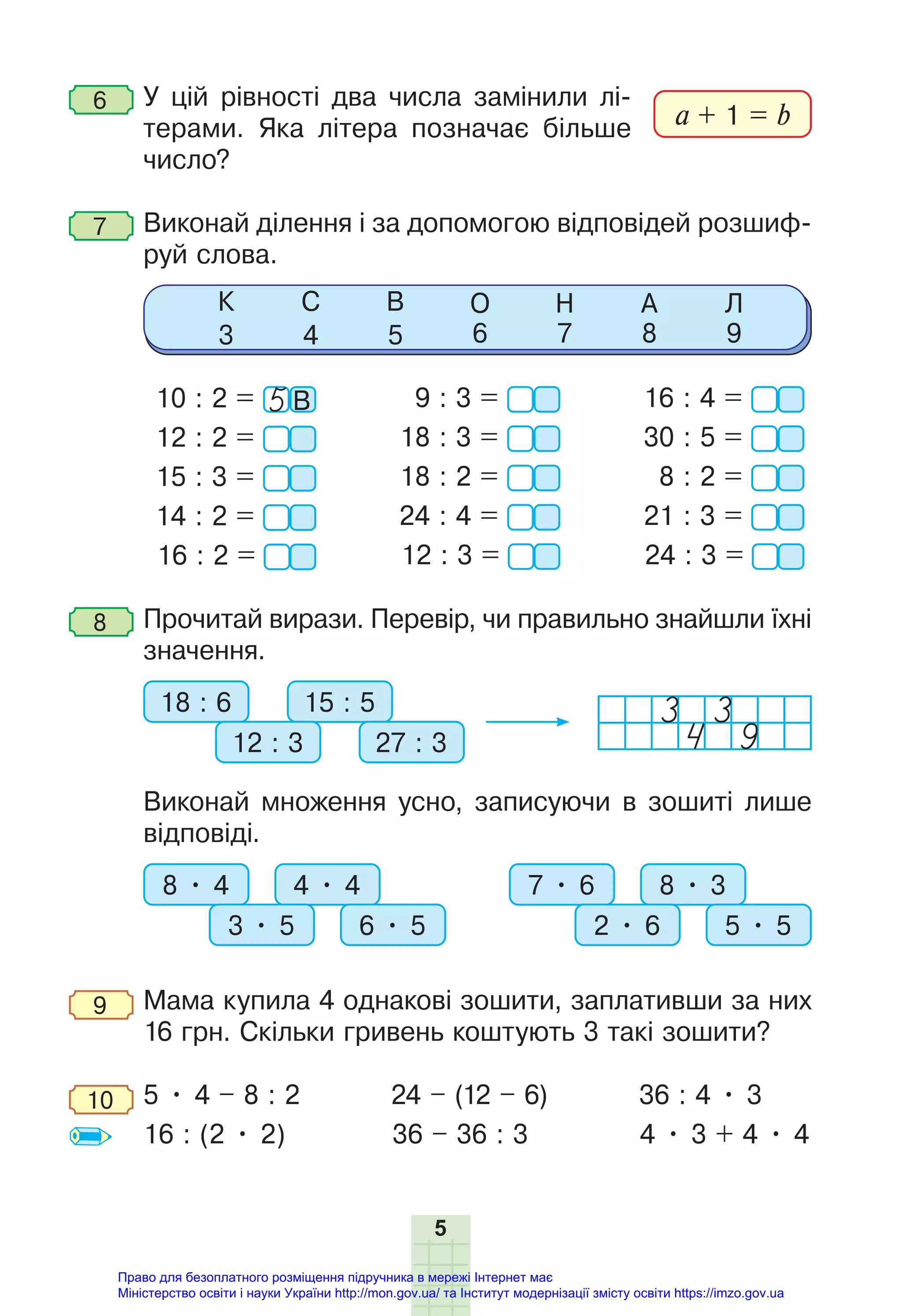 5
6 У цій рівності два числа замінили лі-
терами. Яка літера позначає більше
число?
7 Виконай ділення і за допомогою відповідей розшиф-
руй слова.
К
3
С
4
В
5
О
6
Н
7
А
8
Л
9
10 : 2 = В
12 : 2 =
15 : 3 =
14 : 2 =
16 : 2 =
9 : 3 =
18 : 3 =
18 : 2 =
24 : 4 =
12 : 3 =
16 : 4 =
30 : 5 =
8 : 2 =
21 : 3 =
24 : 3 =
8 Прочитай вирази. Перевір, чи правильно знайшли їхні
значення.
18 : 6 15 : 5
12 : 3 27 : 3
Виконай множення усно, записуючи в зошиті лише
відповіді.
8 • 4 4 • 4
3 • 5 6 • 5
7 • 6 8 • 3
2 • 6 5 • 5
9 Мама купила 4 однакові зошити, заплативши за них
16 грн. Скільки гривень коштують 3 такі зошити?
10 5 • 4 – 8 : 2 24 – (12 – 6) 36 : 4 • 3
16 : (2 • 2) 36 – 36 : 3 4 • 3 + 4 • 4
a + 1 = b
Право для безоплатного розміщення підручника в мережі Інтернет має
Міністерство освіти і науки України http://mon.gov.ua/ та Інститут модернізації змісту освіти https://imzo.gov.ua
 