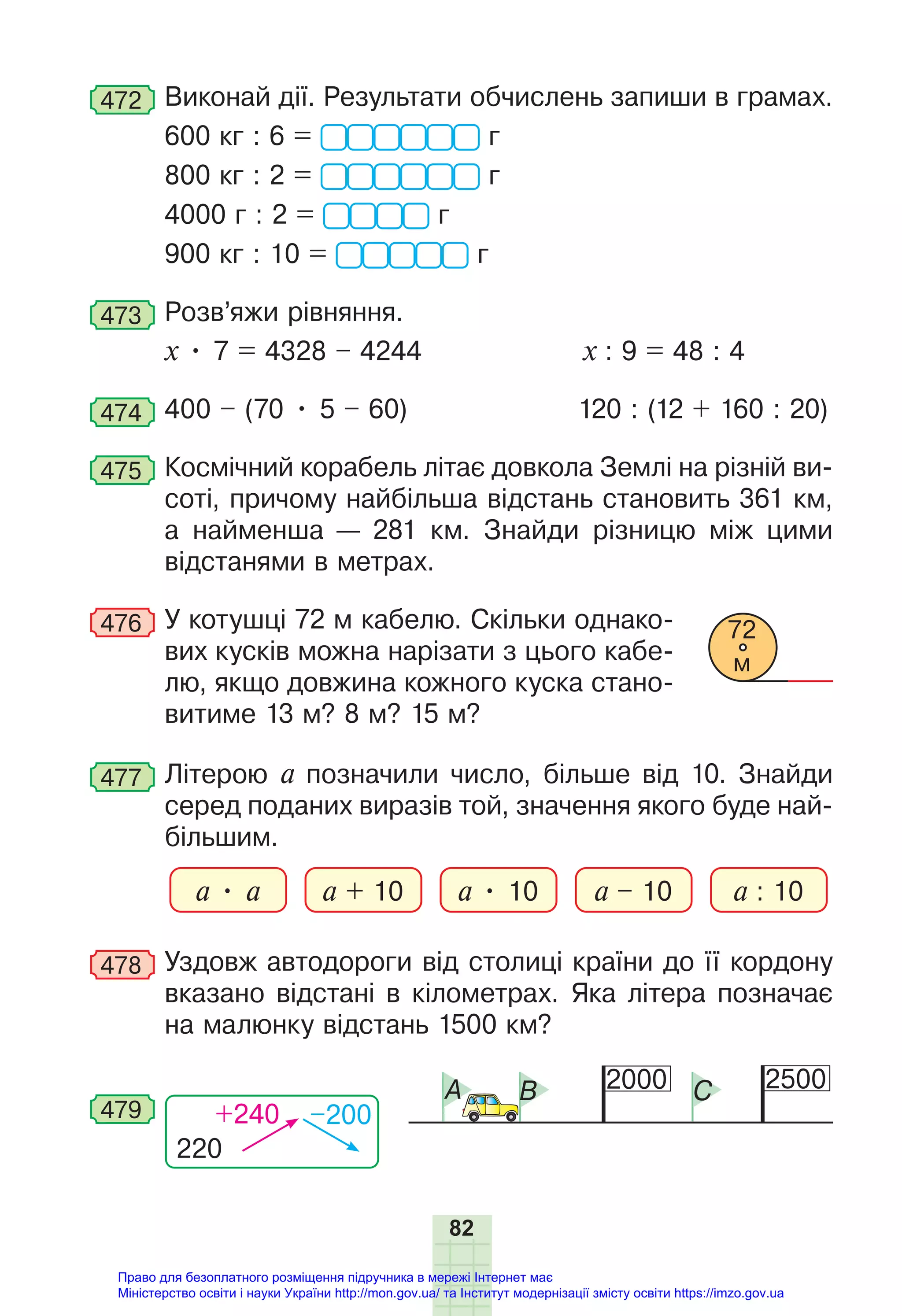 82
472 Виконай дії. Результати обчислень запиши в грамах.
600 кг : 6 = г
800 кг : 2 = г
4000 г : 2 = г
900 кг : 10 = г
473 Розв’яжи рівняння.
х • 7 = 4328 – 4244 х : 9 = 48 : 4
474 400 – (70 • 5 – 60) 120 : (12 + 160 : 20)
475 Космічний корабель літає довкола Землі на різній ви-
соті, причому найбільша відстань становить 361 км,
а найменша — 281 км. Знайди різницю між цими
відстанями в метрах.
476 У котушці 72 м кабелю. Скільки однако-
вих кусків можна нарізати з цього кабе-
лю, якщо довжина кожного куска стано-
витиме 13 м? 8 м? 15 м?
477 Літерою a позначили число, більше від 10. Знайди
серед поданих виразів той, значення якого буде най-
більшим.
a • a a + 10 a • 10 a – 10 a : 10
478 Уздовж автодороги від столиці країни до її кордону
вказано відстані в кілометрах. Яка літера позначає
на малюнку відстань 1500 км?
220
+240 –200
479
2000 2500
A B C
72
м
Право для безоплатного розміщення підручника в мережі Інтернет має
Міністерство освіти і науки України http://mon.gov.ua/ та Інститут модернізації змісту освіти https://imzo.gov.ua
 