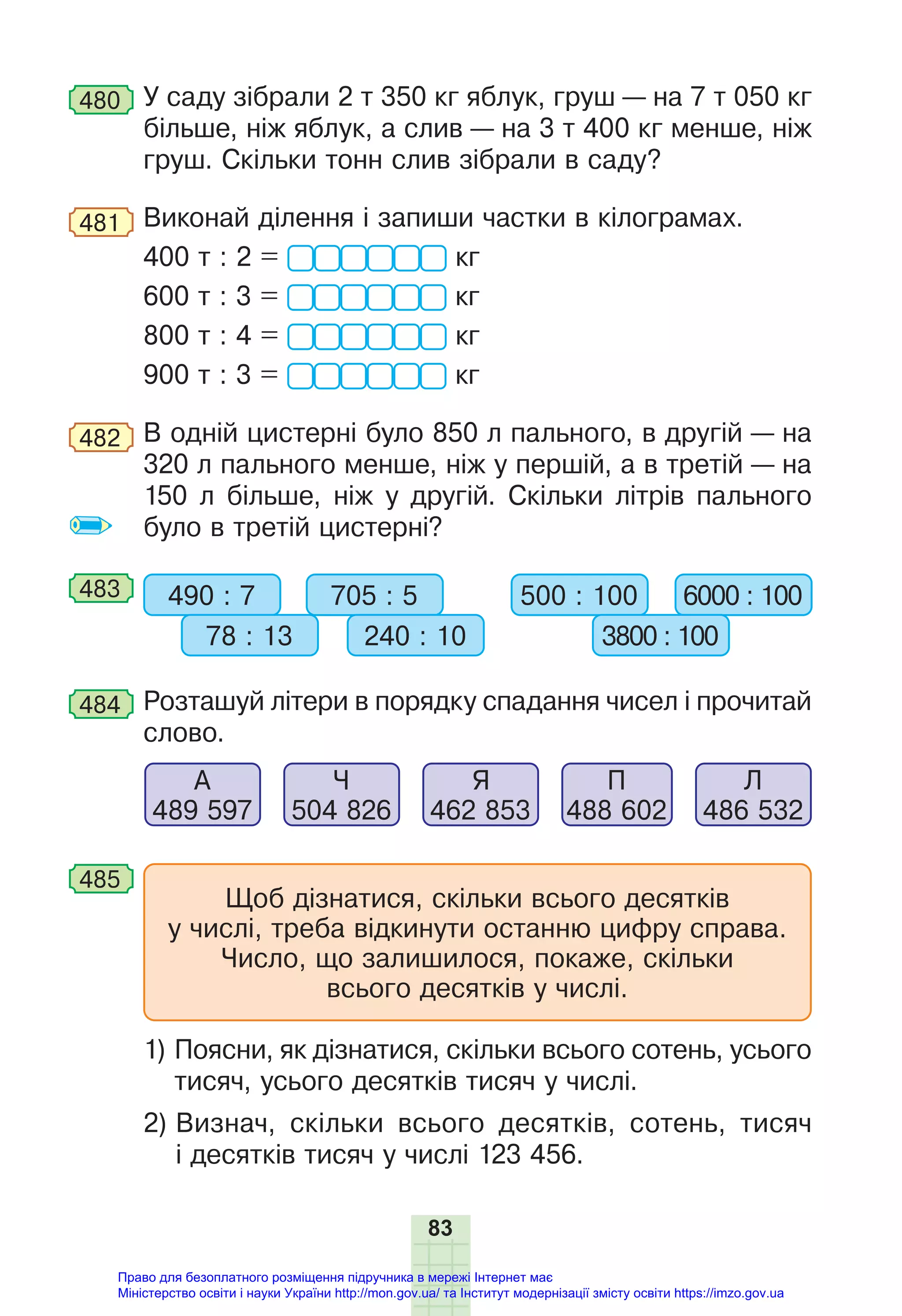 83
480 У саду зібрали 2 т 350 кг яблук, груш — на 7 т 050 кг
більше, ніж яблук, а слив — на 3 т 400 кг менше, ніж
груш. Скільки тонн слив зібрали в саду?
481 Виконай ділення і запиши частки в кілограмах.
400 т : 2 = кг
600 т : 3 = кг
800 т : 4 = кг
900 т : 3 = кг
482 В одній цистерні було 850 л пального, в другій — на
320 л пального менше, ніж у першій, а в третій — на
150 л більше, ніж у другій. Скільки літрів пального
було в третій цистерні?
483 490 : 7 705 : 5
78 : 13 240 : 10
500 : 100 6000 : 100
3800 : 100
484 Розташуй літери в порядку спадання чисел і прочитай
слово.
А
489 597
Ч
504 826
Я
462 853
П
488 602
Л
486 532
485
Щоб дізнатися, скільки всього десятків
у числі, треба відкинути останню цифру справа.
Число, що залишилося, покаже, скільки
всього десятків у числі.
1) Поясни, як дізнатися, скільки всього сотень, усього
тисяч, усього десятків тисяч у числі.
2) Визнач, скільки всього десятків, сотень, тисяч
і десятків тисяч у числі 123 456.
Право для безоплатного розміщення підручника в мережі Інтернет має
Міністерство освіти і науки України http://mon.gov.ua/ та Інститут модернізації змісту освіти https://imzo.gov.ua
 