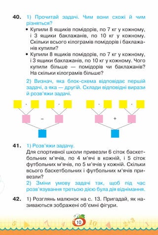 10
40.	 1) Прочитай задачі. Чим вони схожі й чим
різняться?
y
y Купили 8 ящиків помідорів, по 7 кг у кожному,
і 3 ящики баклажанів, по 10 кг у кожному.
Скільки всього кілограмів помідорів і баклажа­
нів купили?
y
y Купили 8 ящиків помідорів, по 7 кг у кожному,
і 3 ящики баклажанів, по 10 кг у кожному. Чого
купили більше — помідорів чи баклажанів?
На скільки кілограмів більше?
2) Визнач, яка блок-схема відповідає першій
задачі, а яка — другій. Склади відповідні вирази
й розв’яжи задачі.
∙ ∙
–
∙ ∙
+
41.	 1) Розв’яжи задачу.
Для спортивної школи привезли 6 сіток баскет­
больних м’ячів, по 4 м’ячі в кожній, і 5 сіток
футбольних м’ячів, по 5 м’ячів у кожній. Скільки
всього баскетбольних і футбольних м’ячів при­
везли?
2) Зміни умову задачі так, щоб під час
розв’язування третьою дією була дія віднімання.
42.	 1) Розглянь малюнок на с. 13. Пригадай, як на­
зиваються зображені об’ємні фігури.
 