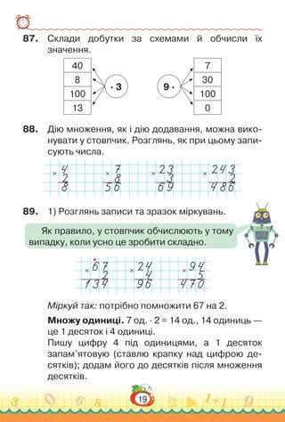 19
87.	 Склади добутки за схемами й обчисли їх
значення.
40
8
100
13
7
30
100
0
· 3 9 ·
88.	 Дію множення, як і дію додавання, можна вико­
нувати у стовпчик. Розглянь, як при цьому запи­
сують числа.
× × × ×
89.	 1) Розглянь записи та зразок міркувань.
× × ×
Міркуй так: потрібно помножити 67 на 2.
Множу одиниці. 7 од. ∙ 2 = 14 од., 14 одиниць —
це 1 десяток і 4 одиниці.
Пишу цифру 4 під одиницями, а 1 десяток
запам’ятовую (ставлю крапку над цифрою де­
сятків); додам його до десятків після множення
десятків.
Як правило, у стовпчик обчислюють у тому
випадку, коли усно це зробити складно.
 