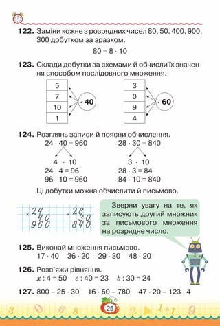 25
122.	Заміни кожне з розрядних чисел 80, 50, 400, 900,
300 добутком за зразком.
80 = 8 · 10
123.	Склади добутки за схемами й обчисли їх значен­
ня способом послідовного множення.
3
0
9
4
5
7
10
1
· 60
· 40
124.	Розглянь записи й поясни обчислення.
		
24 · 40 = 960					
28 · 30 = 840
4 · 10 							3 · 10
		
24 · 4 = 96						
28 · 3 = 84
		
96 · 10 = 960					
84 · 10 = 840
Ці добутки можна обчислити й письмово.
× ×
125.	Виконай множення письмово.
17 · 40 36 · 20 29 · 30 48 · 20
126.	Розв’яжи рівняння.
х : 4 = 50 с : 40 = 23 b : 30 = 24
127.	800 – 25 · 30 16 · 60 – 780 47 · 20 – 123 · 4
Зверни увагу на те, як
записують другий множник
за письмового множення
на розрядне число.
 