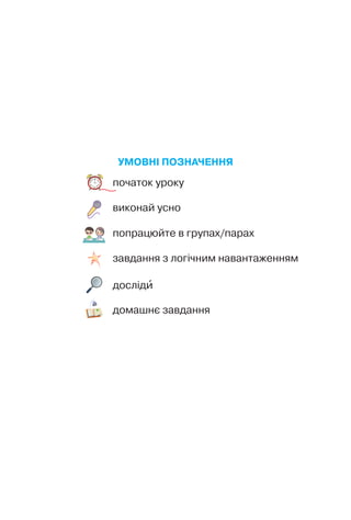 початок уроку
виконай усно
попрацюйте в групах/парах
досліди
домашнє завдання
завдання з логічним навантаженням
УМОВНІ ПОЗНАЧЕННЯ
 