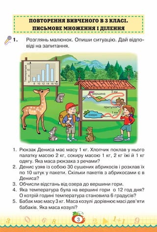 3
1.	 Розглянь малюнок. Опиши ситуацію. Дай відпо­
віді на запитання.
1.	 Рюкзак Дениса має масу 1 кг. Хлопчик поклав у нього
палатку масою 2 кг, сокиру масою 1 кг, 2 кг їжі й 1 кг
одягу. Яка маса рюкзака з речами?
2.	 Денис узяв із собою 30 сушених абрикосів і розклав їх
по 10 штук у пакети. Скільки пакетів з абрикосами є в
Дениса?
3.	 Обчисли відстань від озера до вершини гори.
4.	 Яка температура була на вершині гори о 12 год дня?
О котрій годині температура становила 6 градусів?
5.	 Бабак має масу 3 кг. Маса козулі дорівнює масі дев’яти
бабаків. Яка маса козулі?
ПОВТОРЕННЯ ВИВЧЕНОГО В 3 КЛАСІ.
ПИСЬМОВЕ МНОЖЕННЯ І ДІЛЕННЯ
вершина
притулок
озеро
1 км
3 км
Температура
0
10
5
8 10 12 14 16 Час
15
 